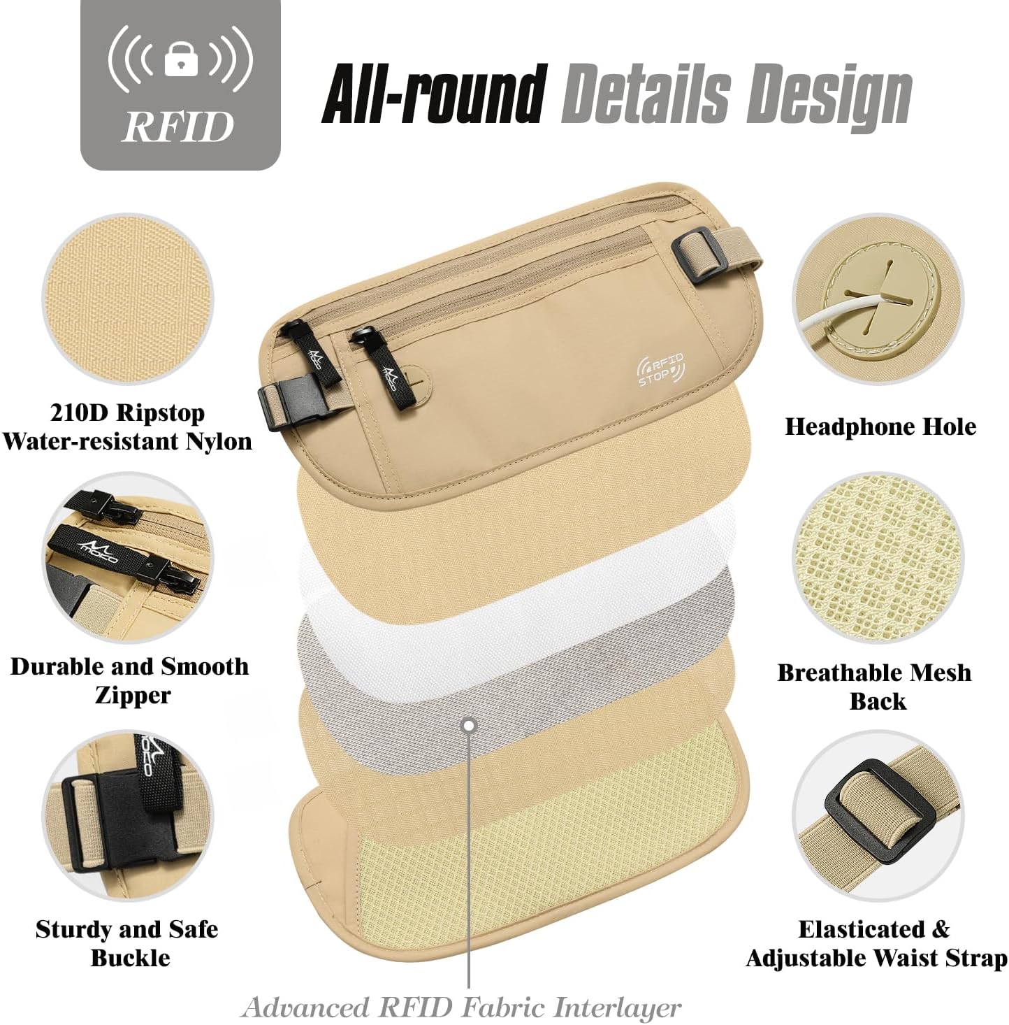 MoKo Secure Travel Money Belt, Undercover Hidden RFID Blocking Travel Wallet, Anti-Theft Passport Wallets for Men Women