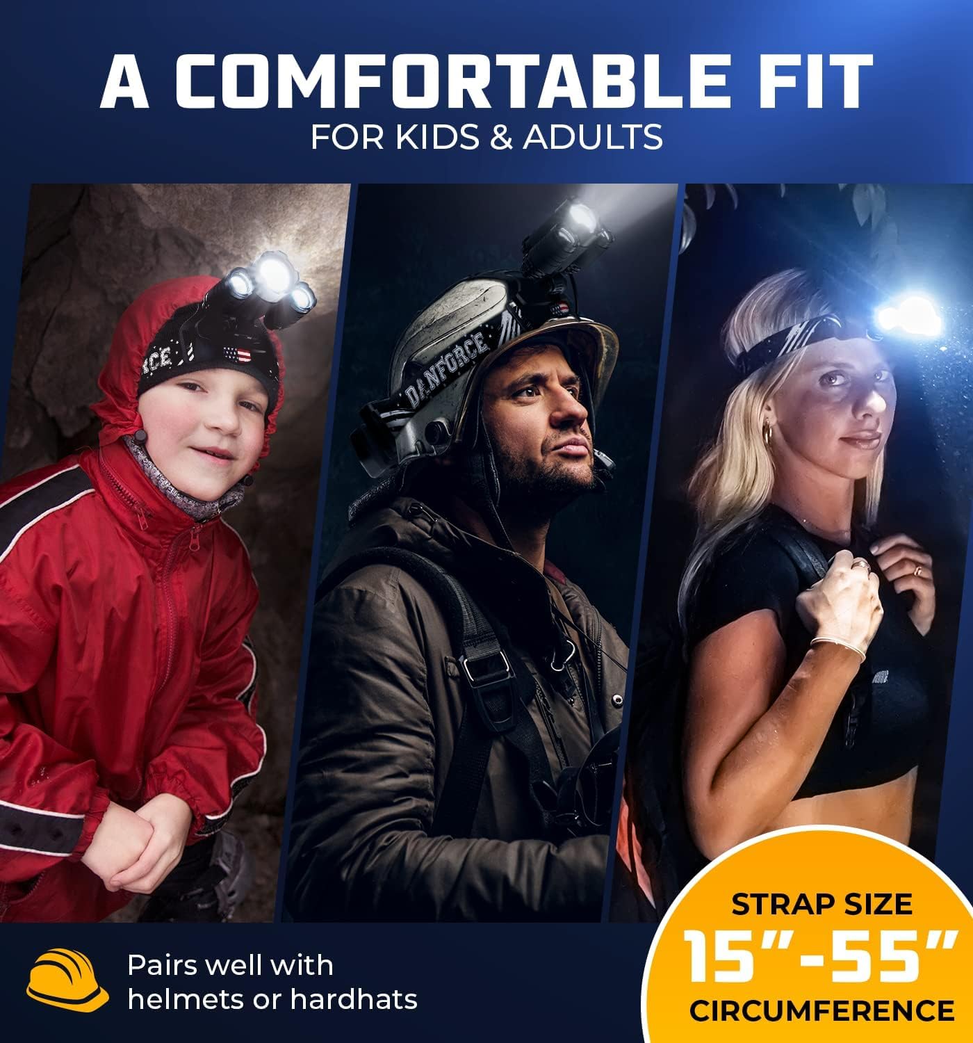 DanForce Headlamp. USB Rechargeable LED Head Lamp. Ultra Bright LUMINUS 1080 Lumen Headlamp