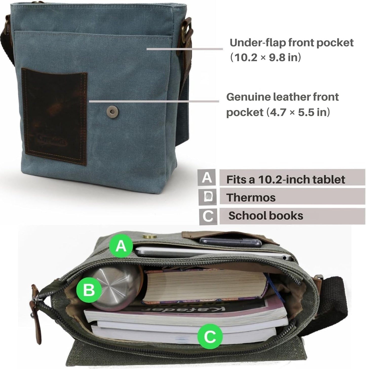Waxed Canvas Shoulder Bag – Waterproof Leather Detailed Messenger Bag