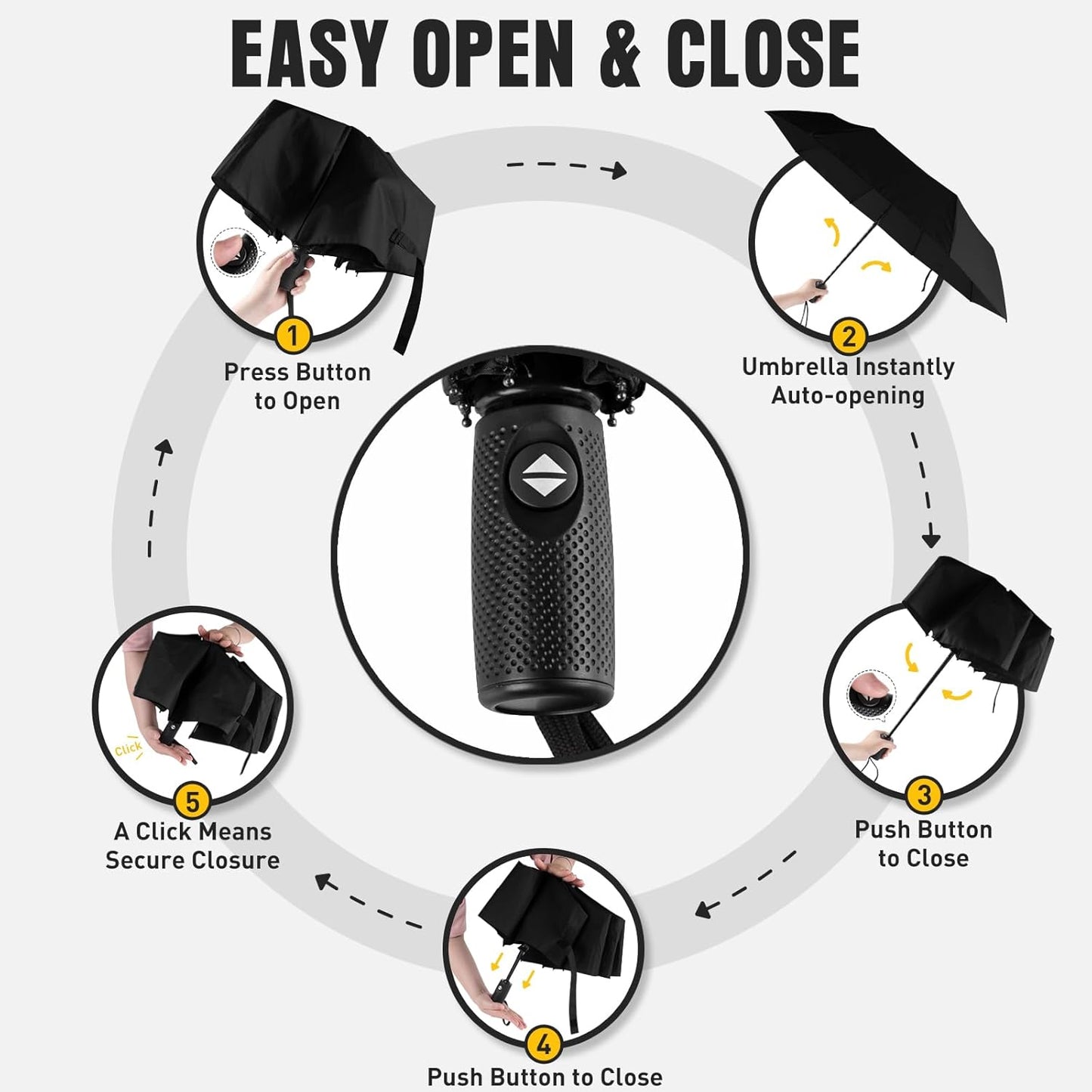 Windproof Travel Umbrella, Compact Umbrella, Car Umbrellas for Rain & Sun, 8 Fiberglass Ribs for Strong UV & Wind Resistance, Portable, Lightweight, Vent, Easy Automatic Open/Close