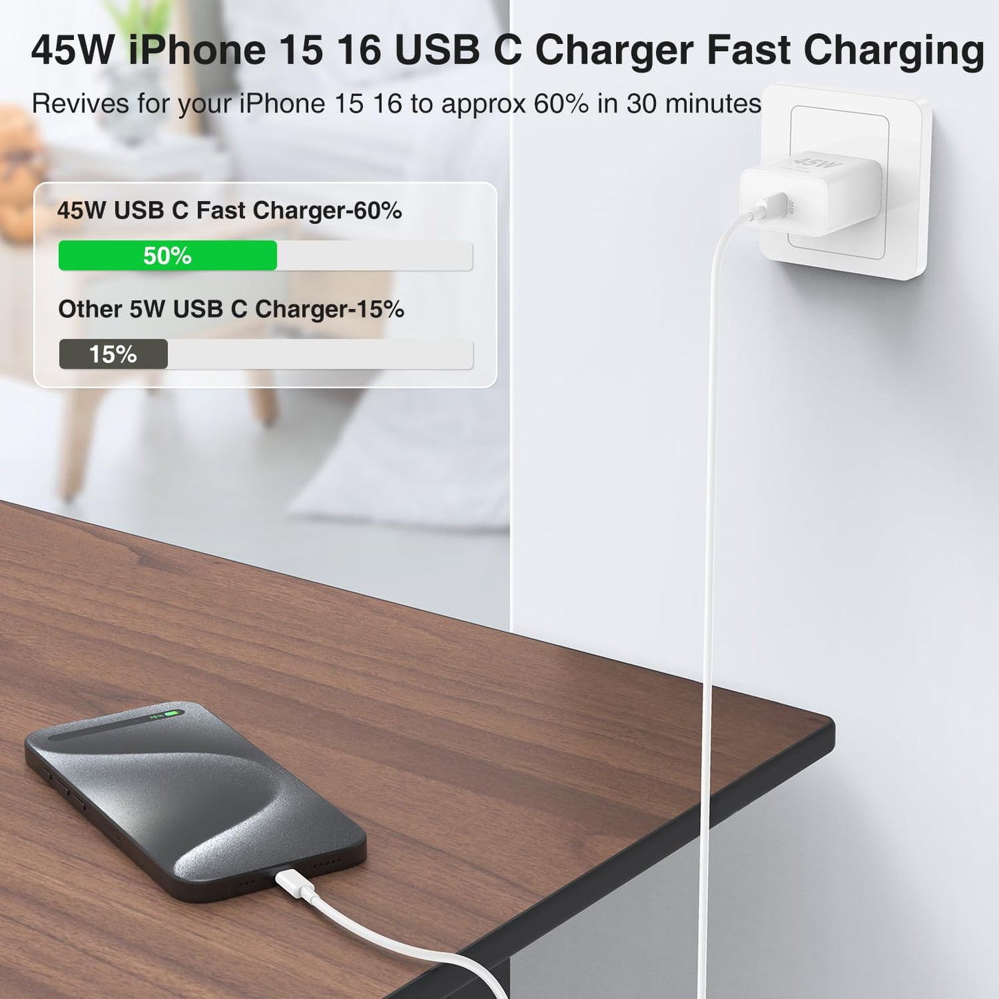 2Pack 45W iPhone 17 16 15 Charger Fast Charging,USB C Super Fast Charger Block and Long Type C to C Cable Cord 10ft for Apple iPhone 17 Pro Max/17 Air/16 Pro/16 Pro Max/15 Plus/15 Pro/iPad Plug Cube