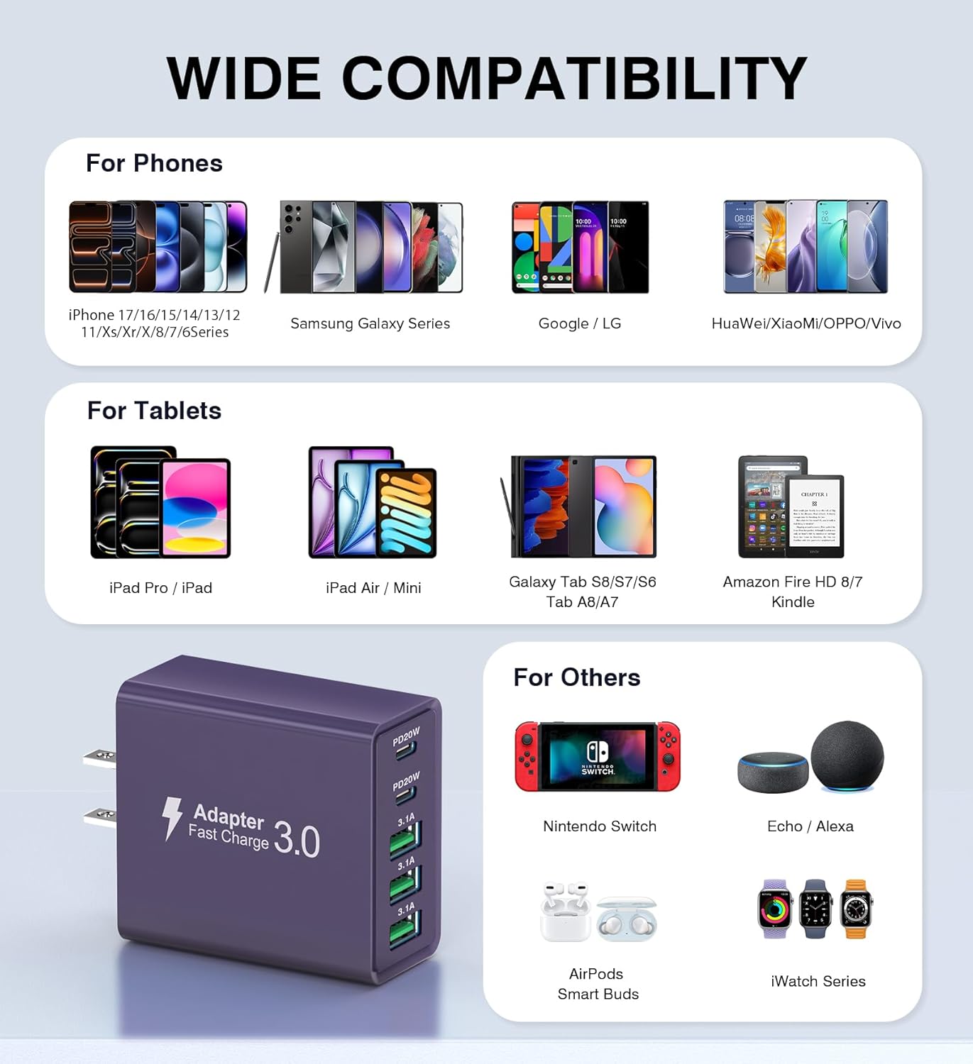 [2-Pack] USB C Wall Charger, 60W Charger Block 5-Port PD Fast Charging Blocks,Multiport 2USB C+3USB A Plug,Type C Power Adapter Brick Cube for iPhone 17/16/15/14/13/Pro,Samsung,for Switch（Purple）