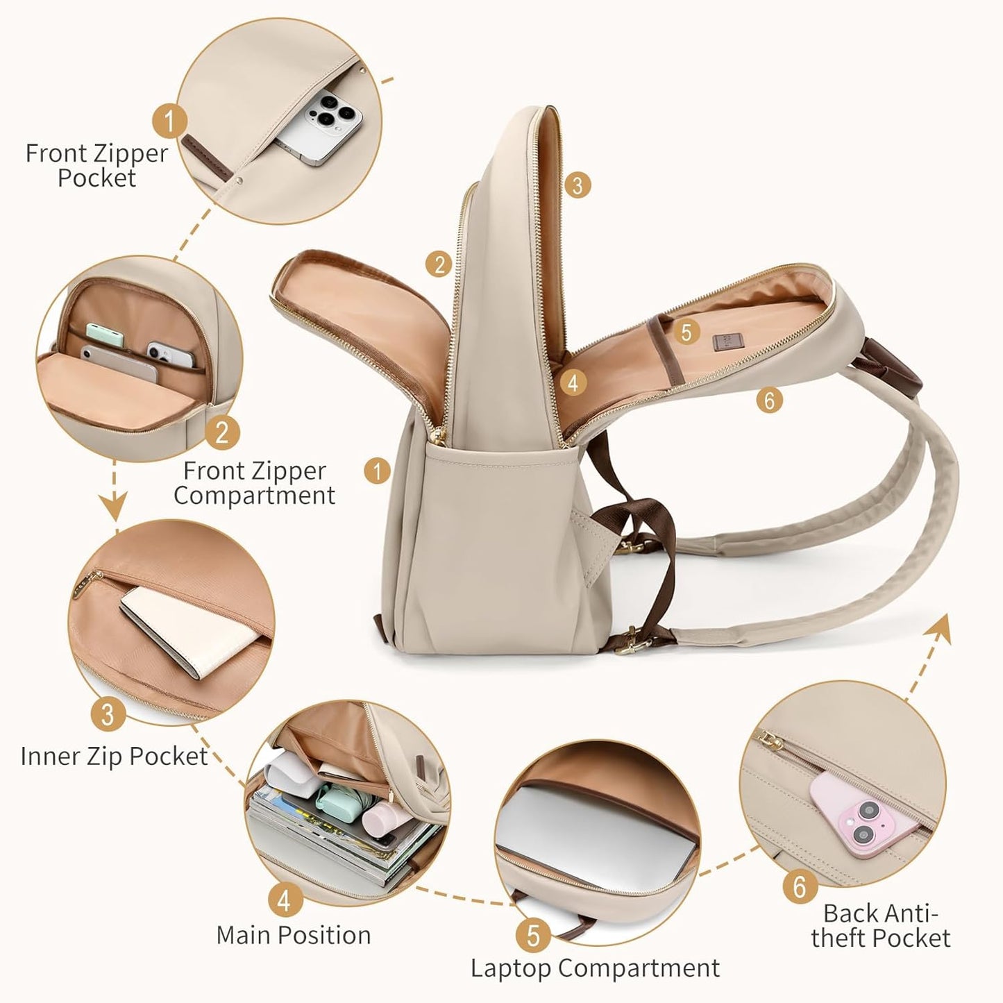 GOLF SUPAGS Stylish Laptop Backpack for Women Computer Bag Fits 14 Inch Notebook Travel College Work Backpacks Purse (Apricot)
