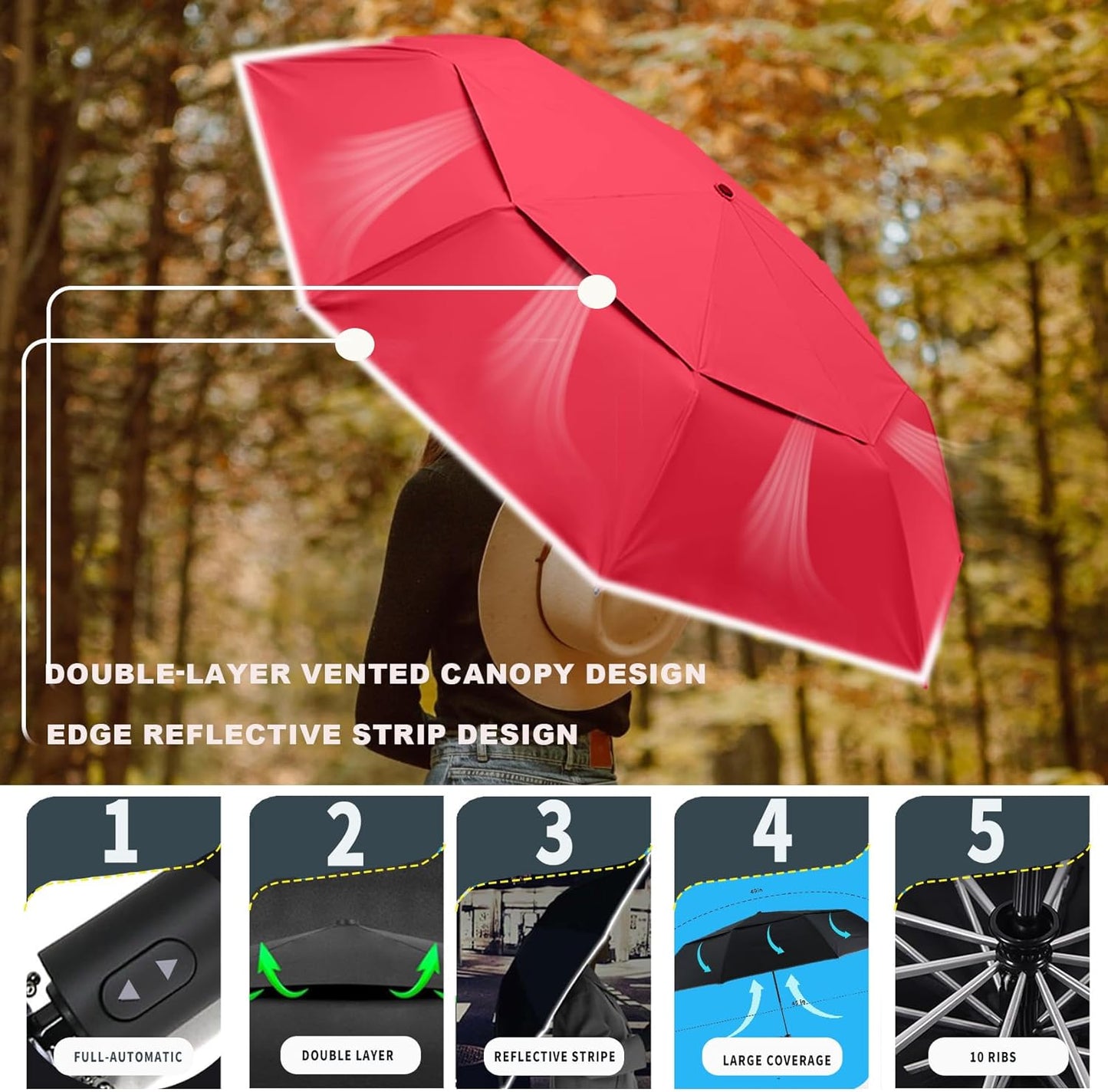 MRTLLOA 42/49 Inch Compact Windproof Travel Umbrella for Rain, Lightweight, Portable, Automatic, Strong, Waterproof Folding Umbrellas for Women, Men and Teenagers