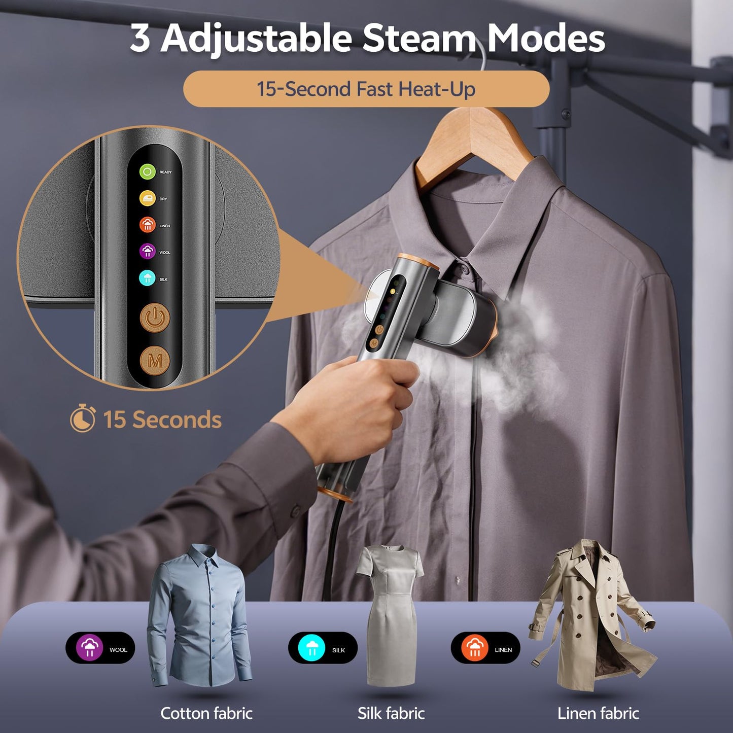 Travel Steamer for Clothes, Dual Voltage Portable Steamer 110-240V