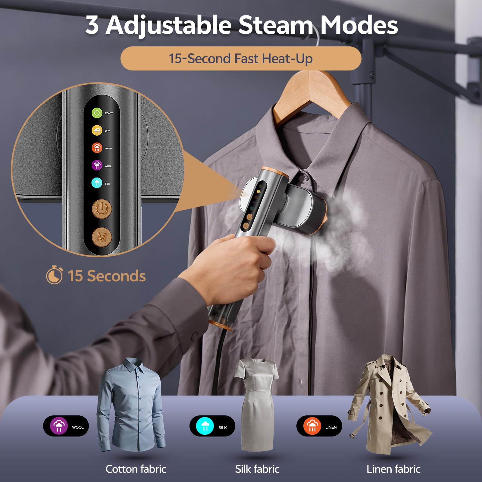 Travel Steamer for Clothes, Dual Voltage Portable Steamer 110-240V