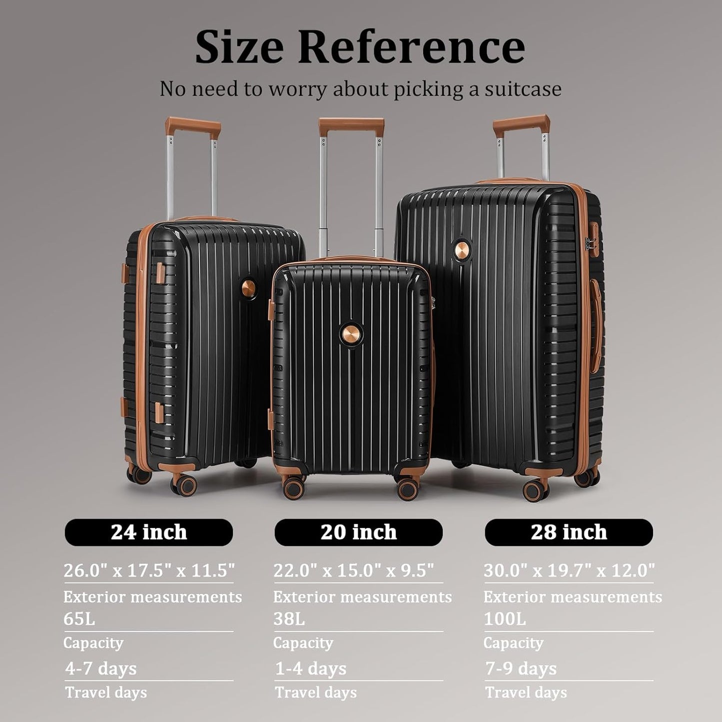 Joyway Luggage Sets 5 Piece PP Hardshell Carry on Suitcase, Travel Lightweight Carry-on with Double Spinner Wheels and TSA Lock, Black Brown