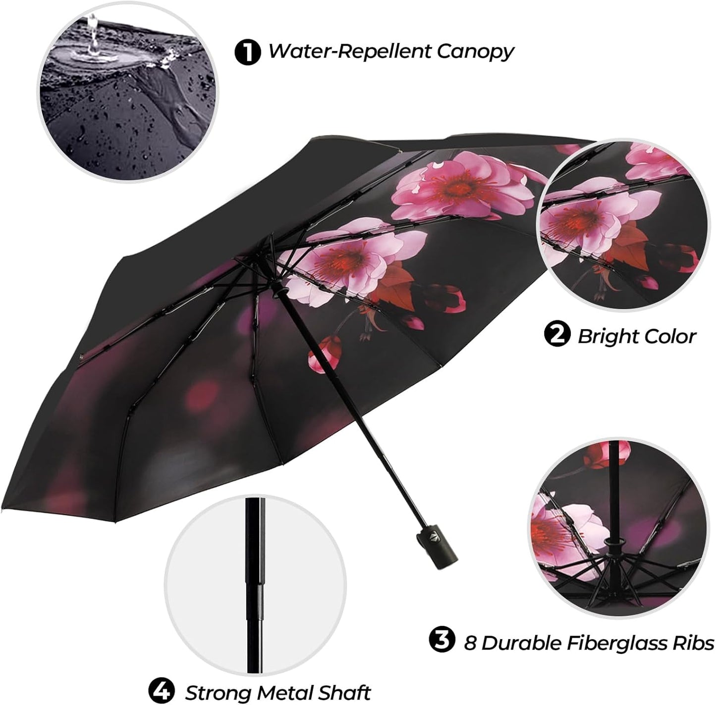 LLanxiry Compact Travel Umbrella, Mini Windproof Umbrellas for Rain & Sun, Small Lightweight Outdoor UV Umbrella, Portable Folding Umbrellas for Travel