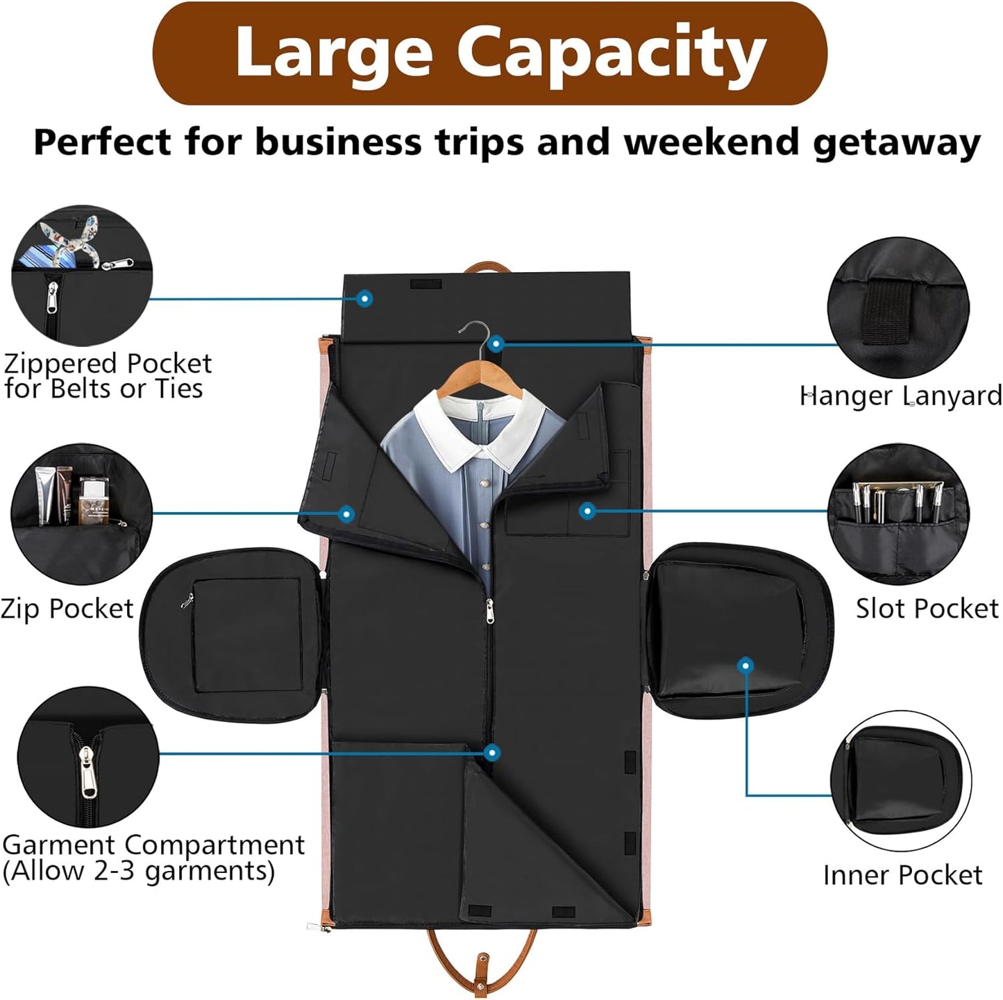 Convertible 2-in-1 Garment Bags for Travel, Carry On Garment Duffle Bag With Shoe Compartment Large