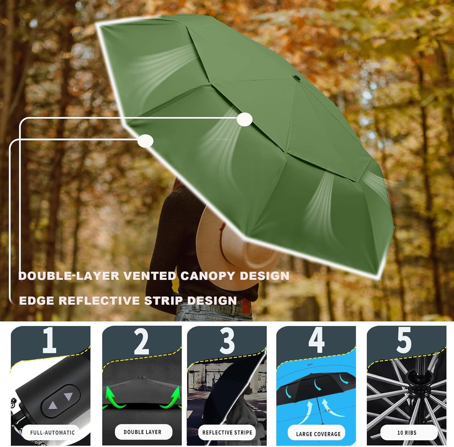 MRTLLOA 42/49 Inch Compact Windproof Travel Umbrella for Rain, Lightweight, Portable, Automatic, Strong, Waterproof Folding Umbrellas for Women, Men and Teenagers