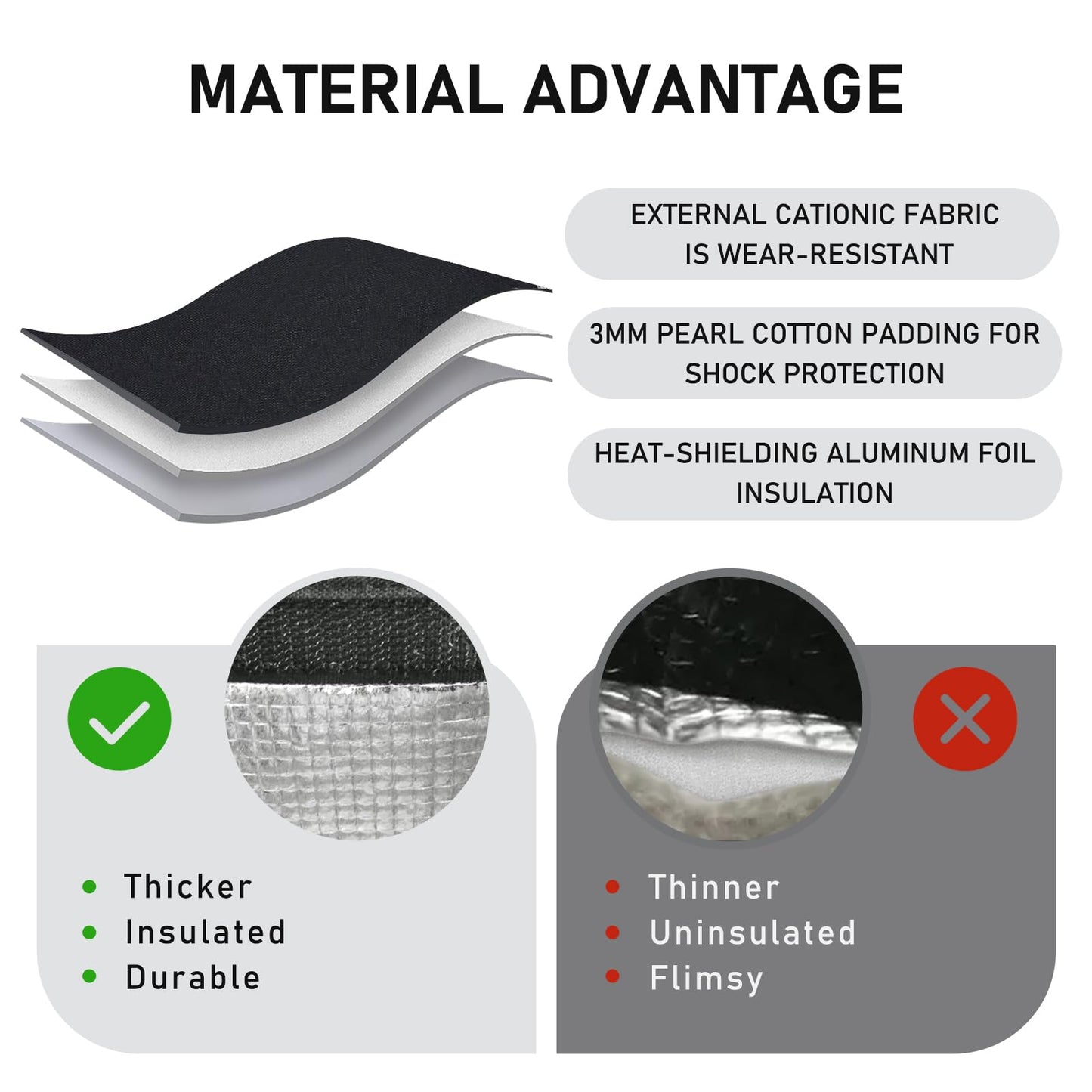 TELLUMO Insulated Lunch Bag for Men Women, Large Reusable Leakproof Lunch Box Container, Small