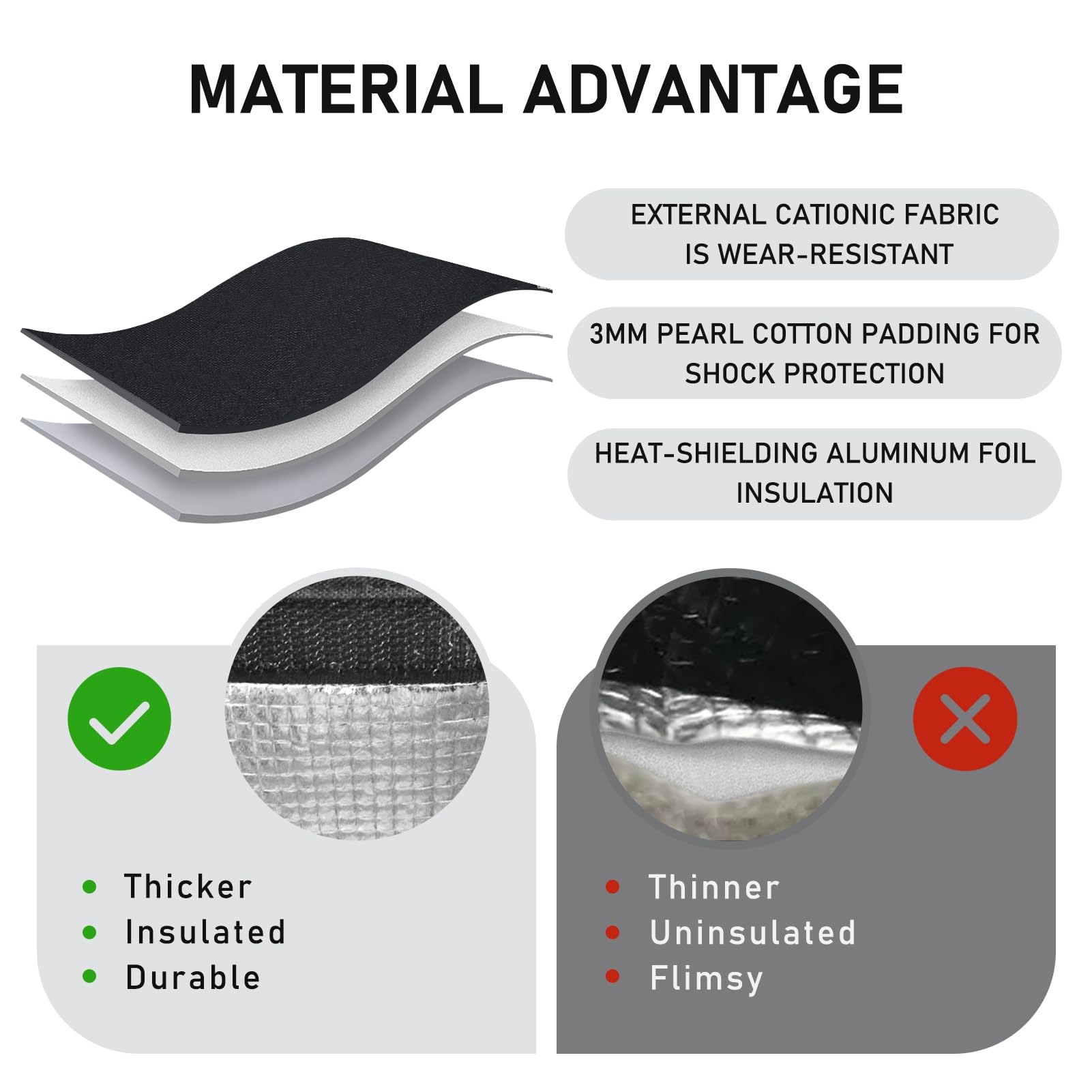 TELLUMO Insulated Lunch Bag for Men Women, Large Reusable Leakproof Lunch Box Container, Small