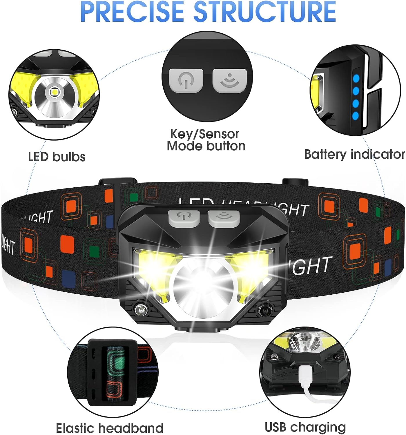LHKNL Headlamp Flashlight, Lumen Ultra-Light Bright LED Rechargeable Headlight with White Red Light, 2-Pack Waterproof Motion Sensor Head Lamp,8 Modes for Outdoor Camping Running Hiking Fishing