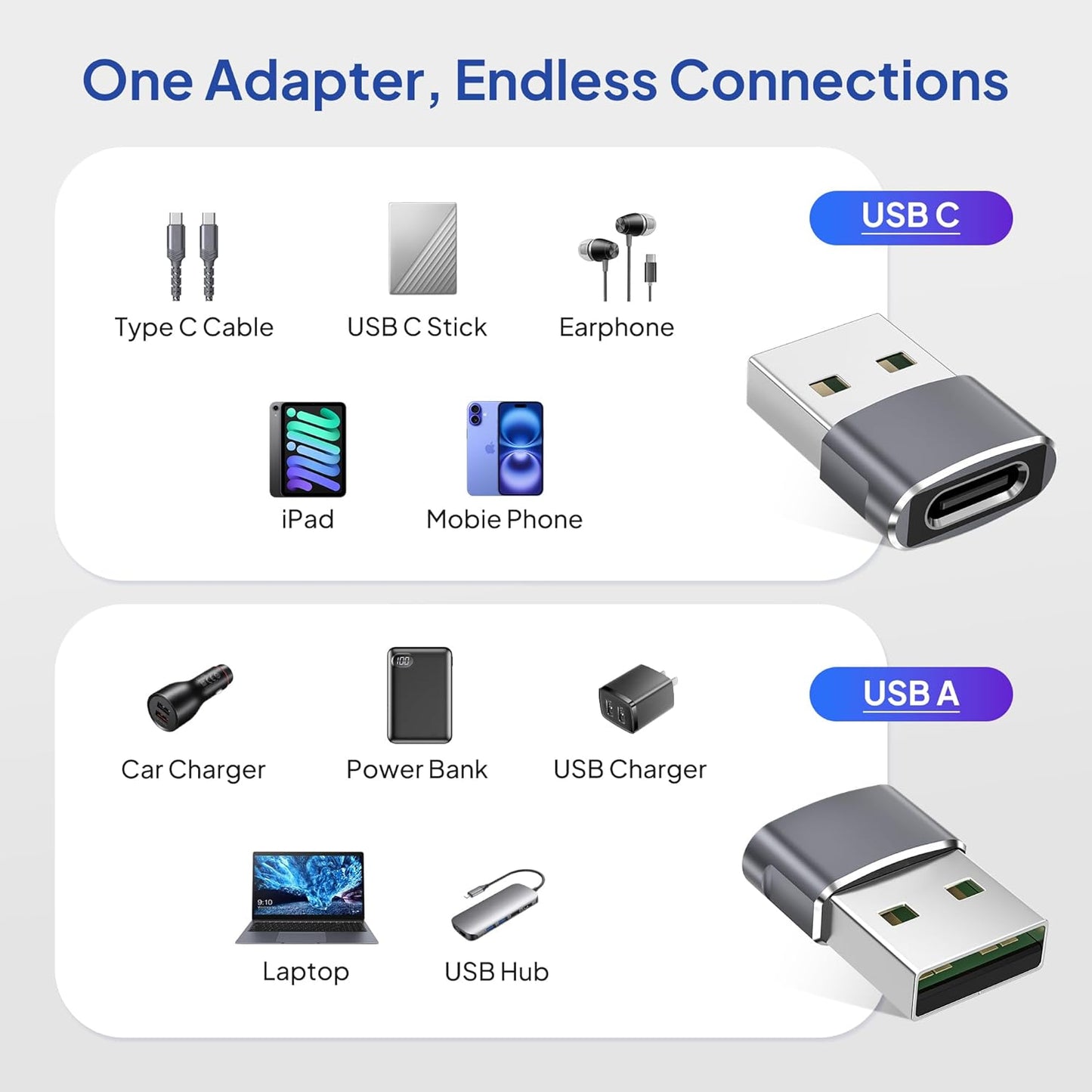 Elebase for Samsung Galaxy Z Flip 7 Adapter,USB to USB C Adaptor 4Pack,Type C Female to A Male Cable Converter for Z Fold Flip 7 6 5,A55 A54 A53 A52,Tab S10 S9 S8 A9 A8 Lite,Watch Ultra Classic Active