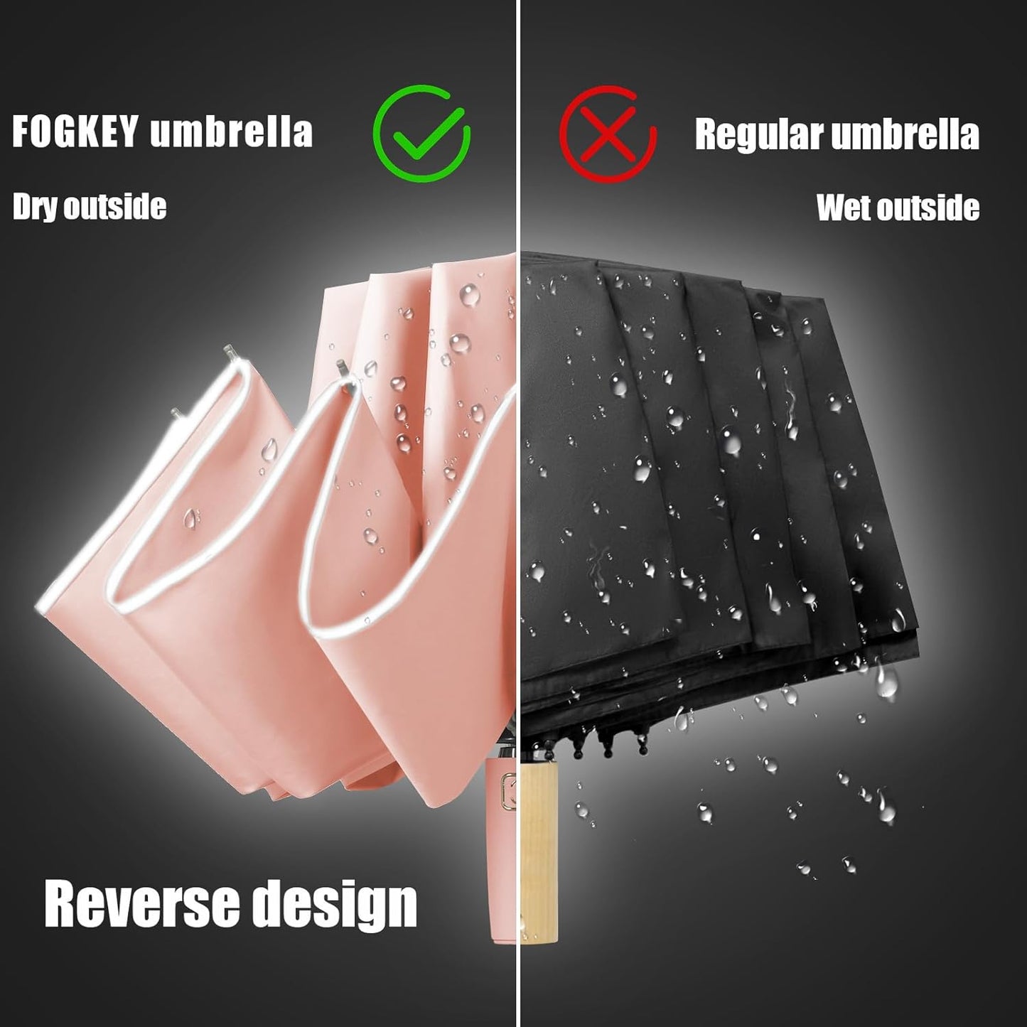 Large Windproof Travel Umbrella, Portable Reverse Folding Car Umbrella, Compact Inverted Design