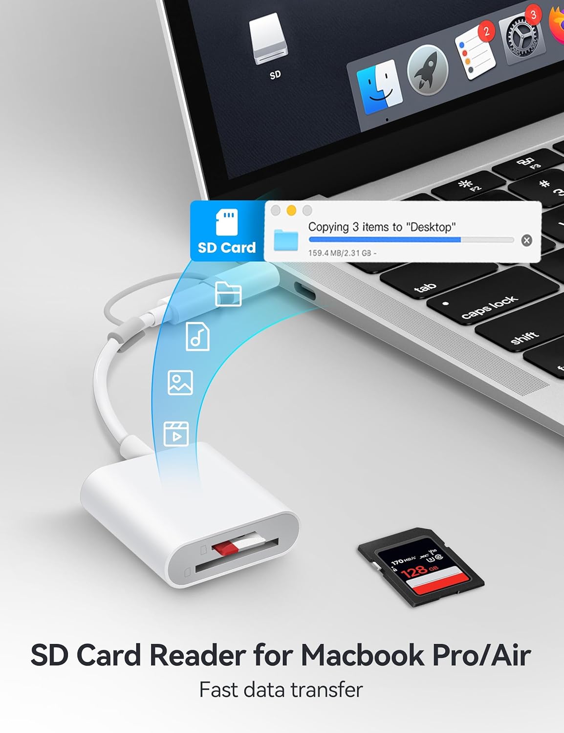 SD Card Reader for iPhone, SD Card Adapter with Lightening & USBC Dual-Connector for iPhone 5-14