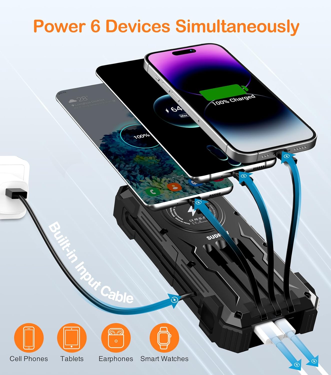 Solar Charger Power Bank, 42800mAh Wireless Portable Charger with USB-C in/Output, QC3.0 Fast Charging 15W 4 Ports Outdoor Battery Pack Built-in LED Flashlight, for iPhone, Galaxy, iPad etc