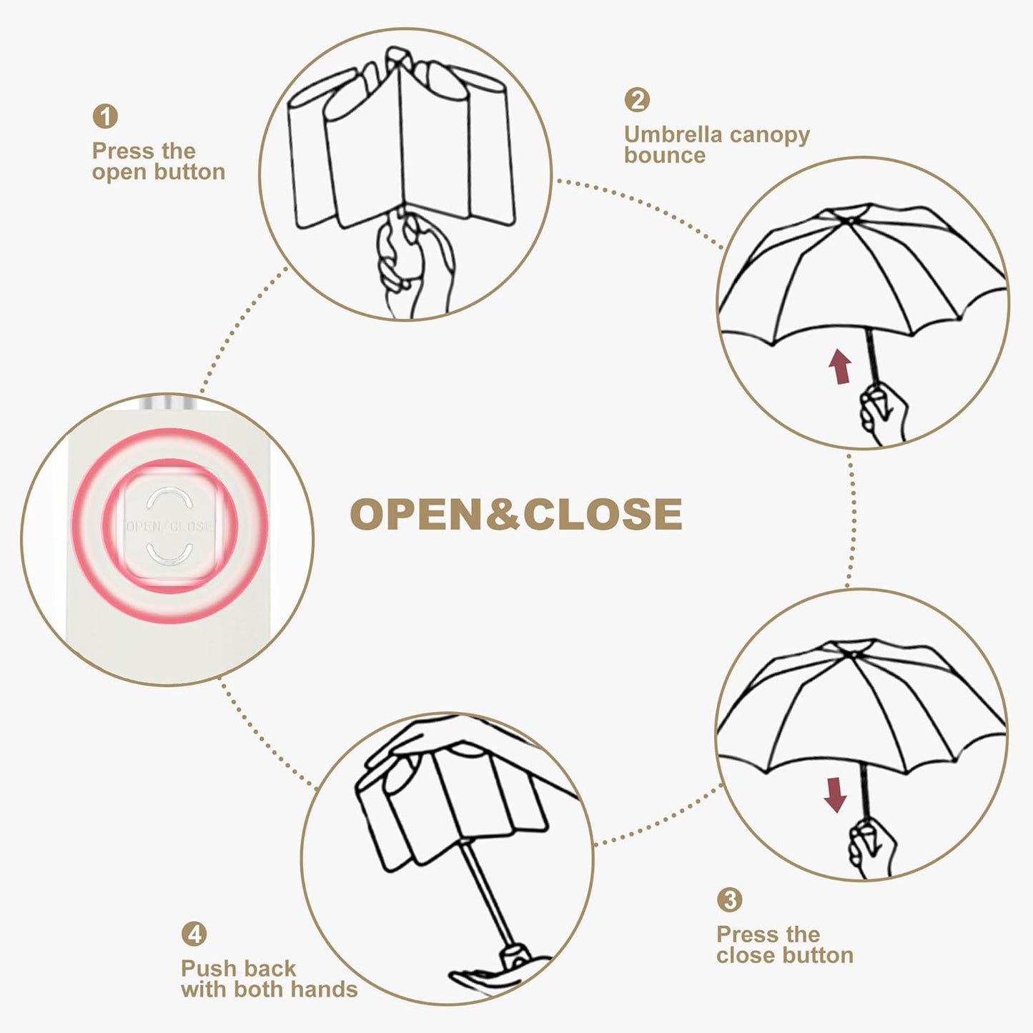 DOFOWOT UV Protection Umbrella for Rain Sun Umbrellas Windproof Anti-Rebound UPF 50+ UV Travel Umbrella Compact for Women Men
