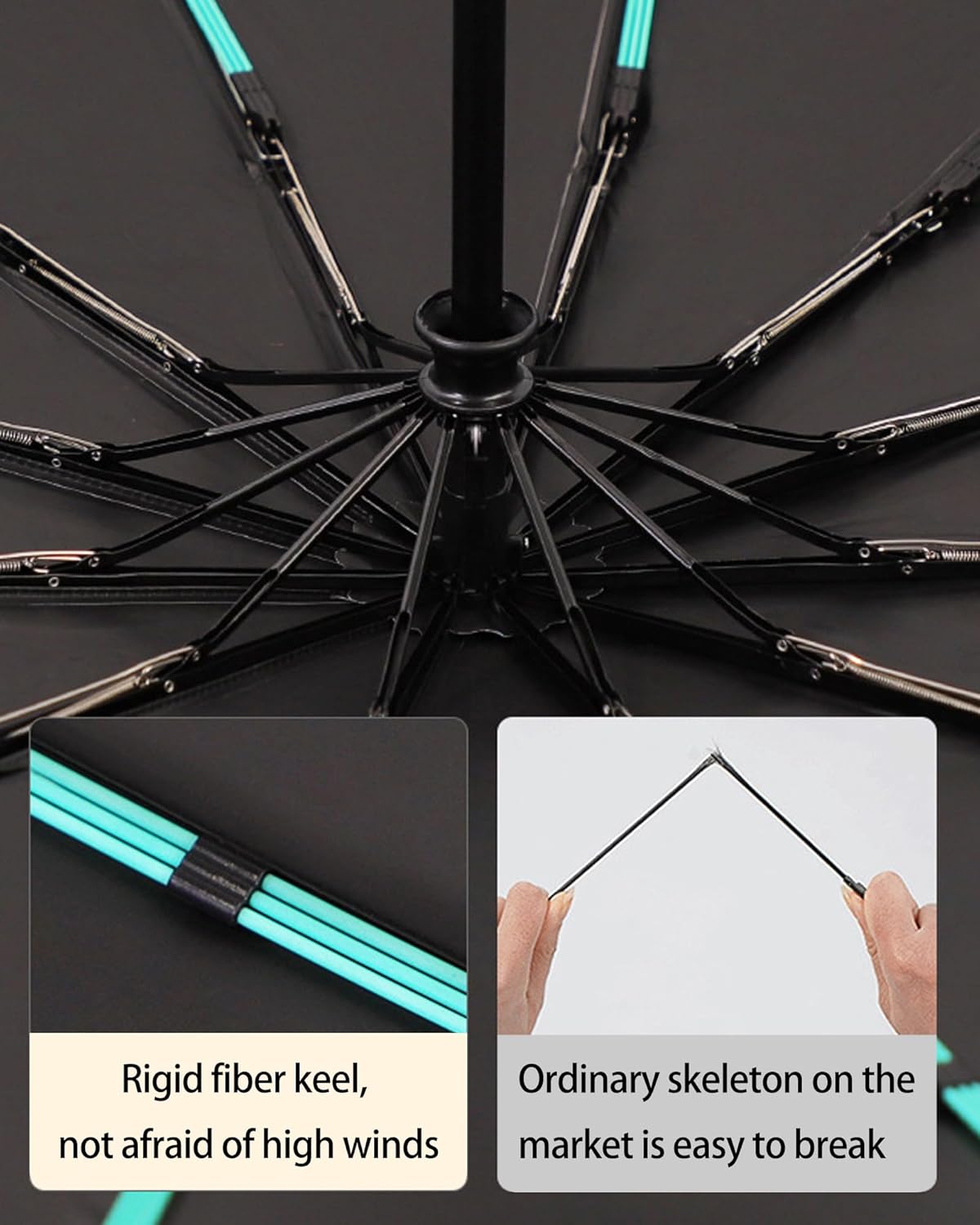 Automatic robustness folding Umbrella - Hurricane Windproof 80 Ribs & 10 Shafts, Compact 35cm Lightweight Fold, UPF 50+ UV Protection for Sun & Rain, Car Portable Umbrella