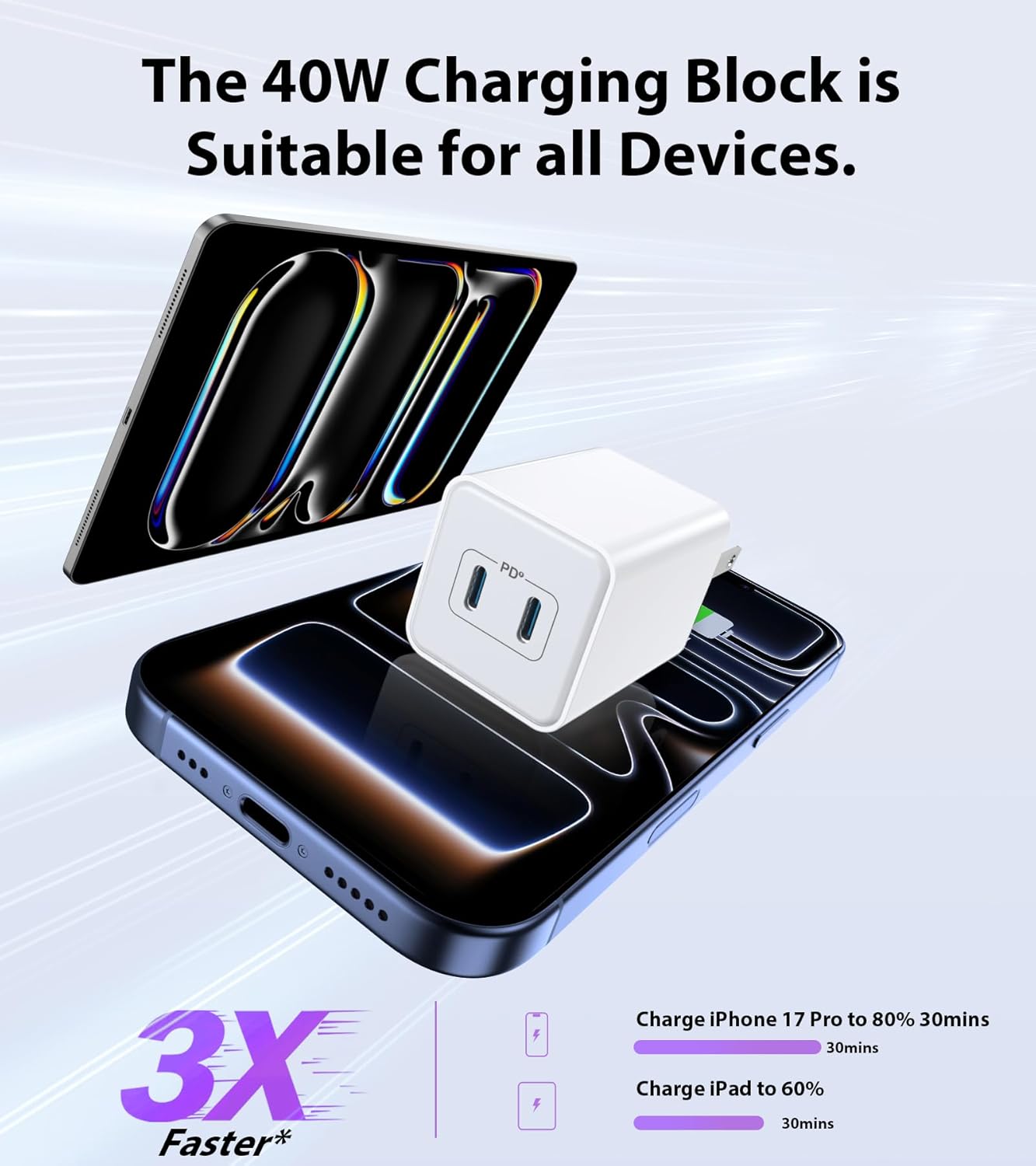 [2-Pack] USB C Charger Block 40W, Dual Port 20W PD 3.0 Type C Fast Wall Charger,Durable Compact Power Adapter for iPhone 13/14/15/16/17 Pro Max Plus,iPad,AirPods4,Samsung S25/S24,Watch(White)