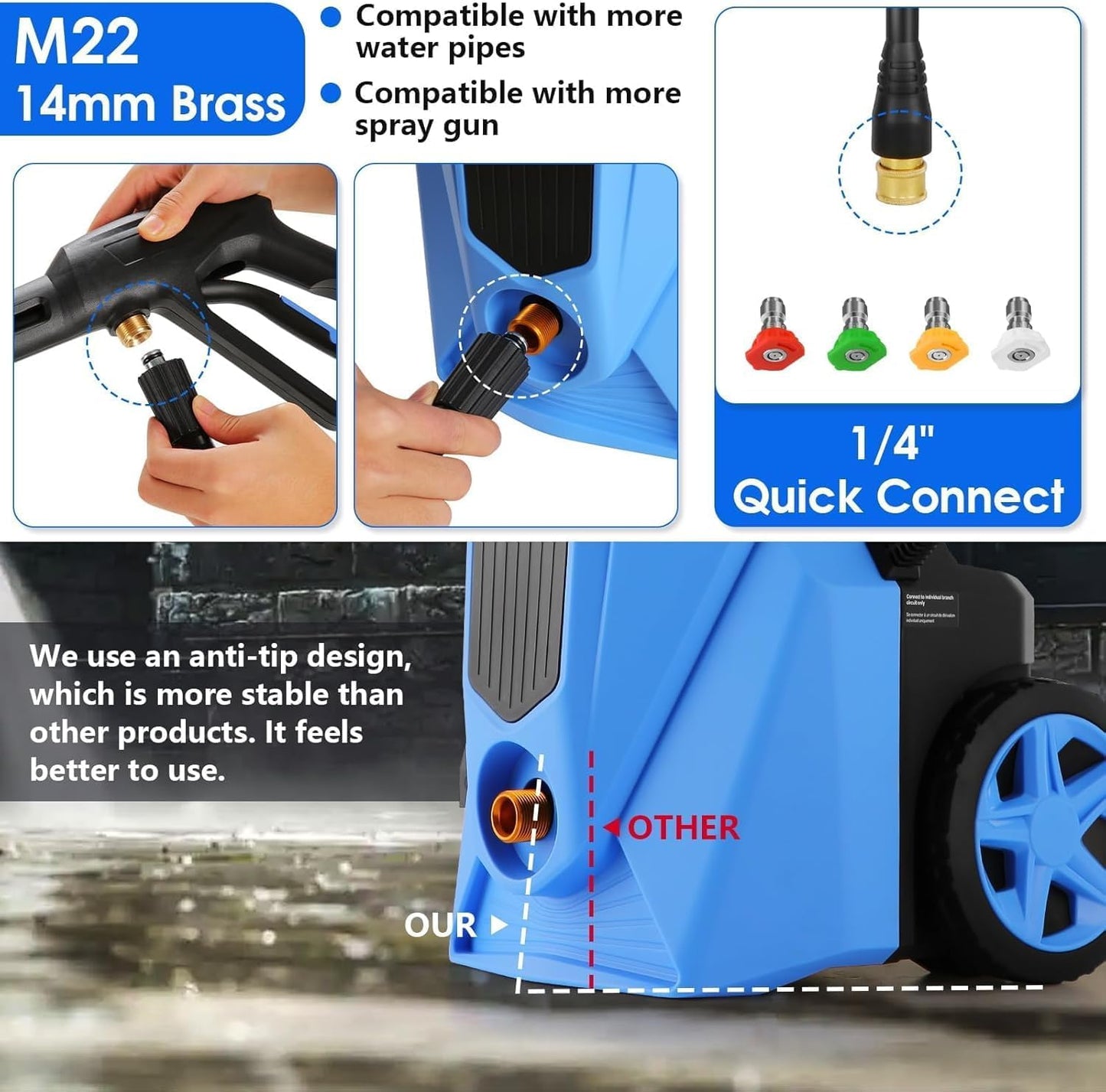 Electric Pressure Washer 5000 PSI,2.8 GPM Power Washer with Foam Cannon,Portable Cleaner with 33ft Hose Reel,4 Nozzle Tips,and Soap Bottle for Cars/Home/Driveways/Patios/Decks/Fences