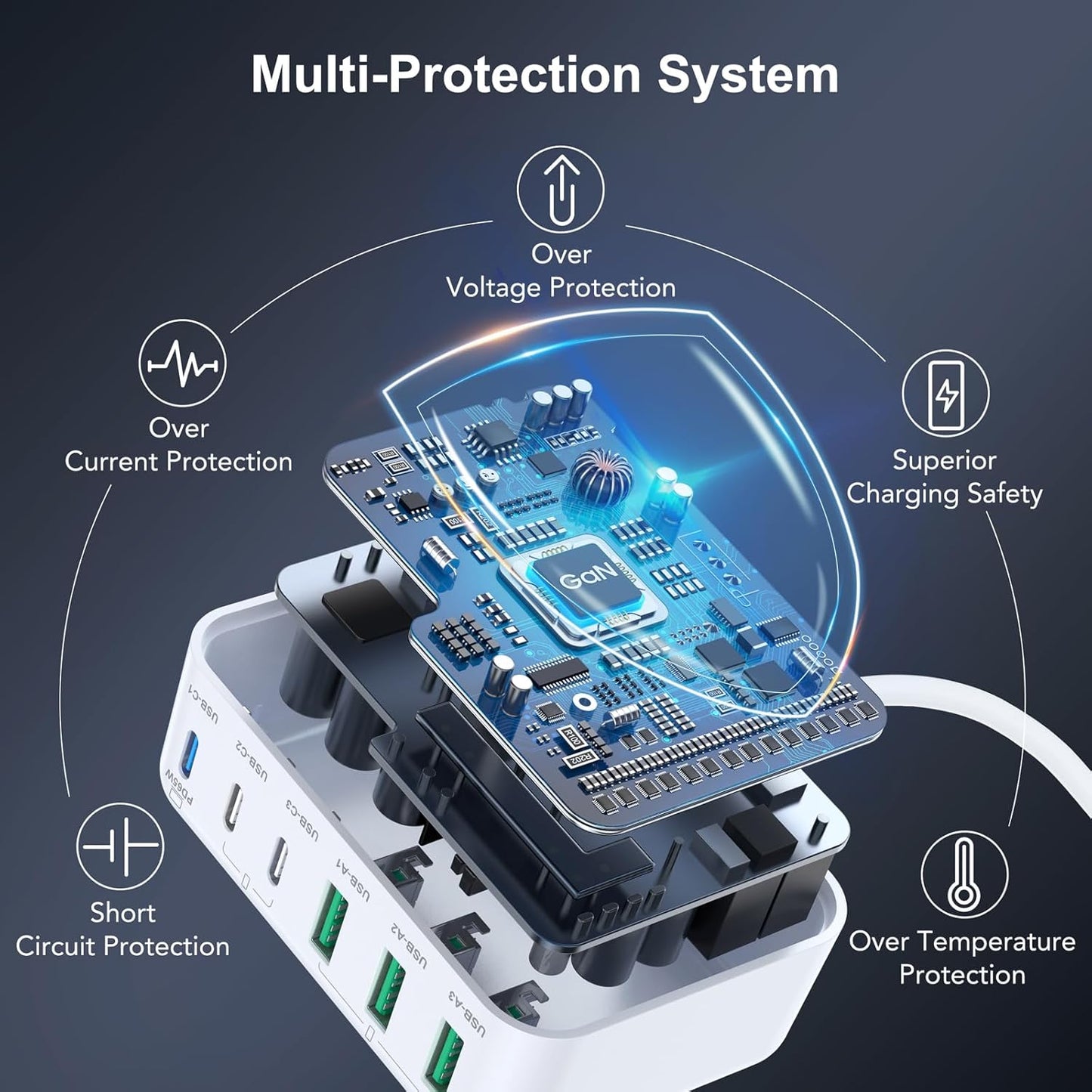 150W USB C Mac Book Pro Charger,6 Port Type C Charging Station PD Hub Brick USB A QC Wall Chargers Power Adapter Desk Plug Cube for iPhone 16 15 ProMax/AirPods4 65W Laptop Charger for MacBook Air Pro