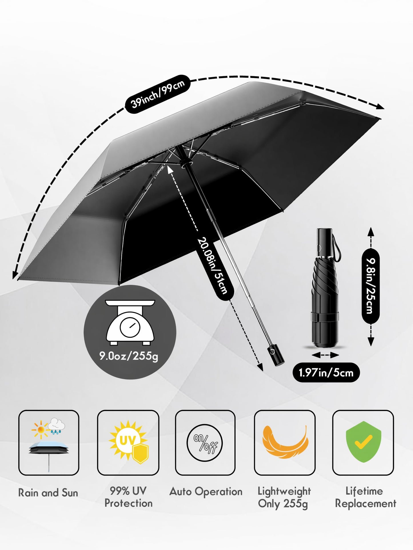 Moorrlii UPF 50+ Compact Travel Umbrella, Windproof Automatic UV Umbrella
