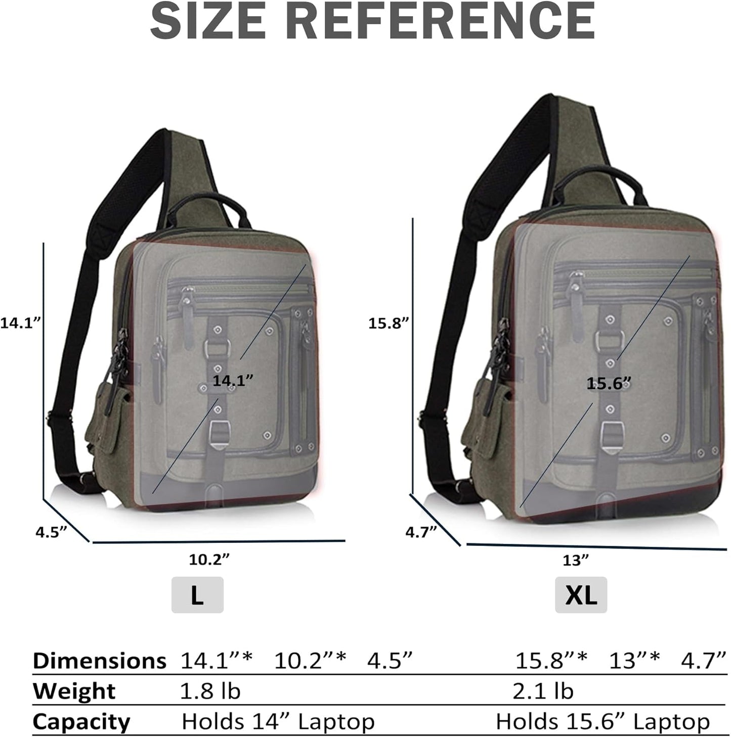 Schkleier Messenger Bag for Men Canvas Sling Bag Crossbody Backpack Laptop Shoulder Bag Hiking
