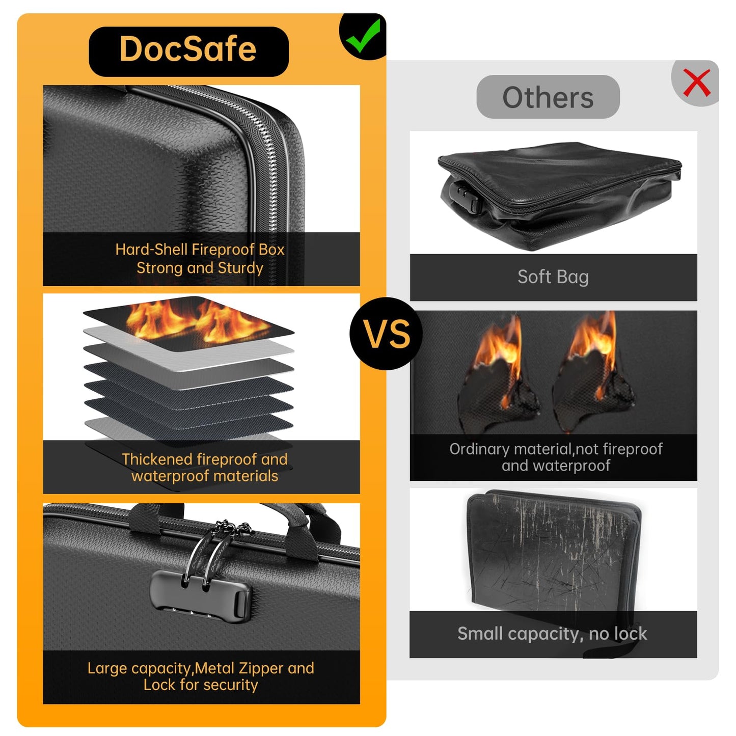 DocSafe Fireproof File Organizer with Lock, Hard-Shell Case Fireproof Document Box with 13 Pocket