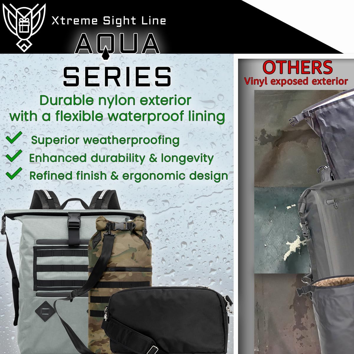 Xtreme Sight Line ~ AQUA RT Large Water-Proof Faraday Backpack/Black Hat Combo ~ Tracking/Hacking