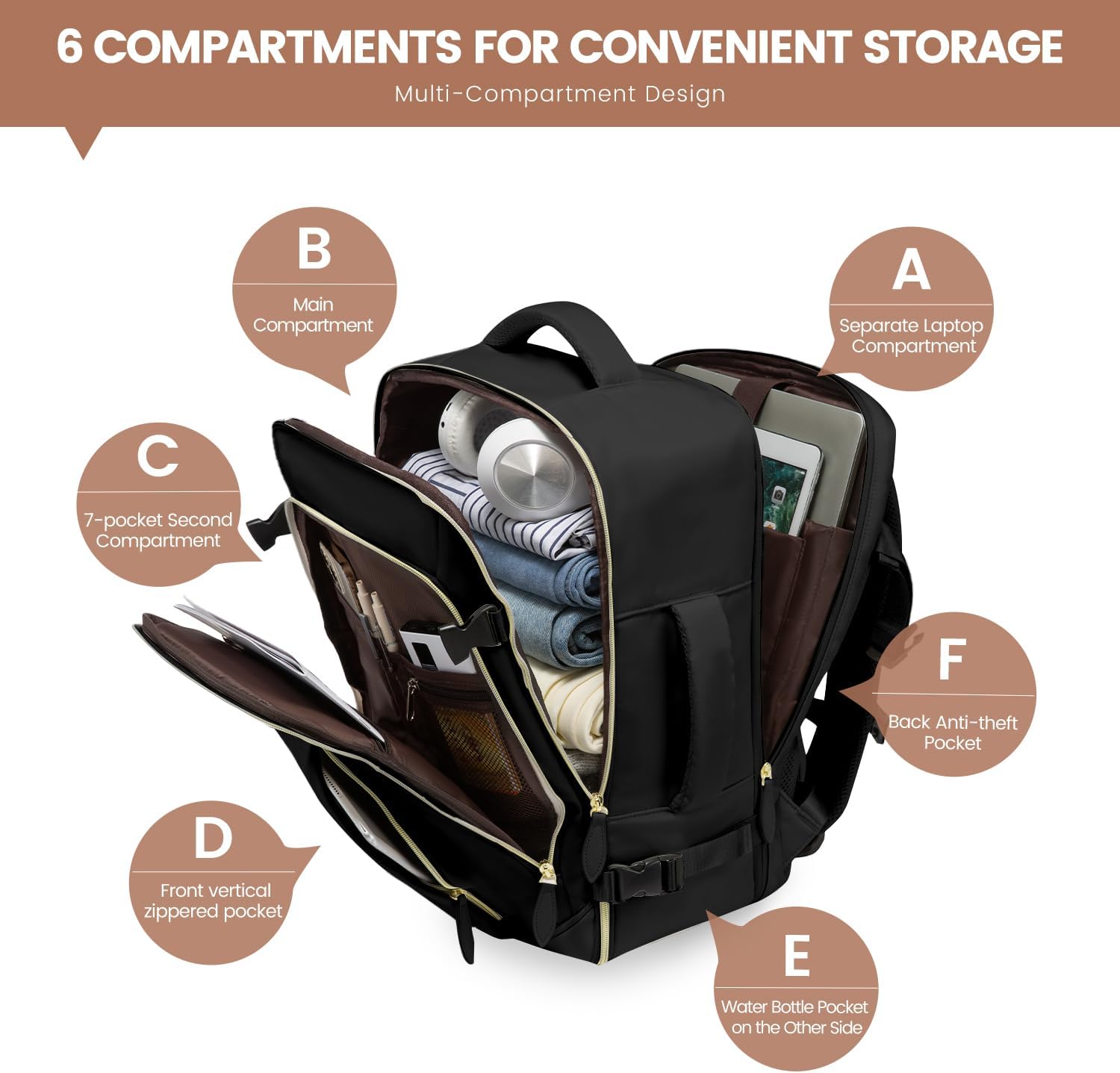 LOVEVOOK 50L Travel Backpack Carry On Airline Approved, Large Backpack with 3 Packing Cubes, TSA