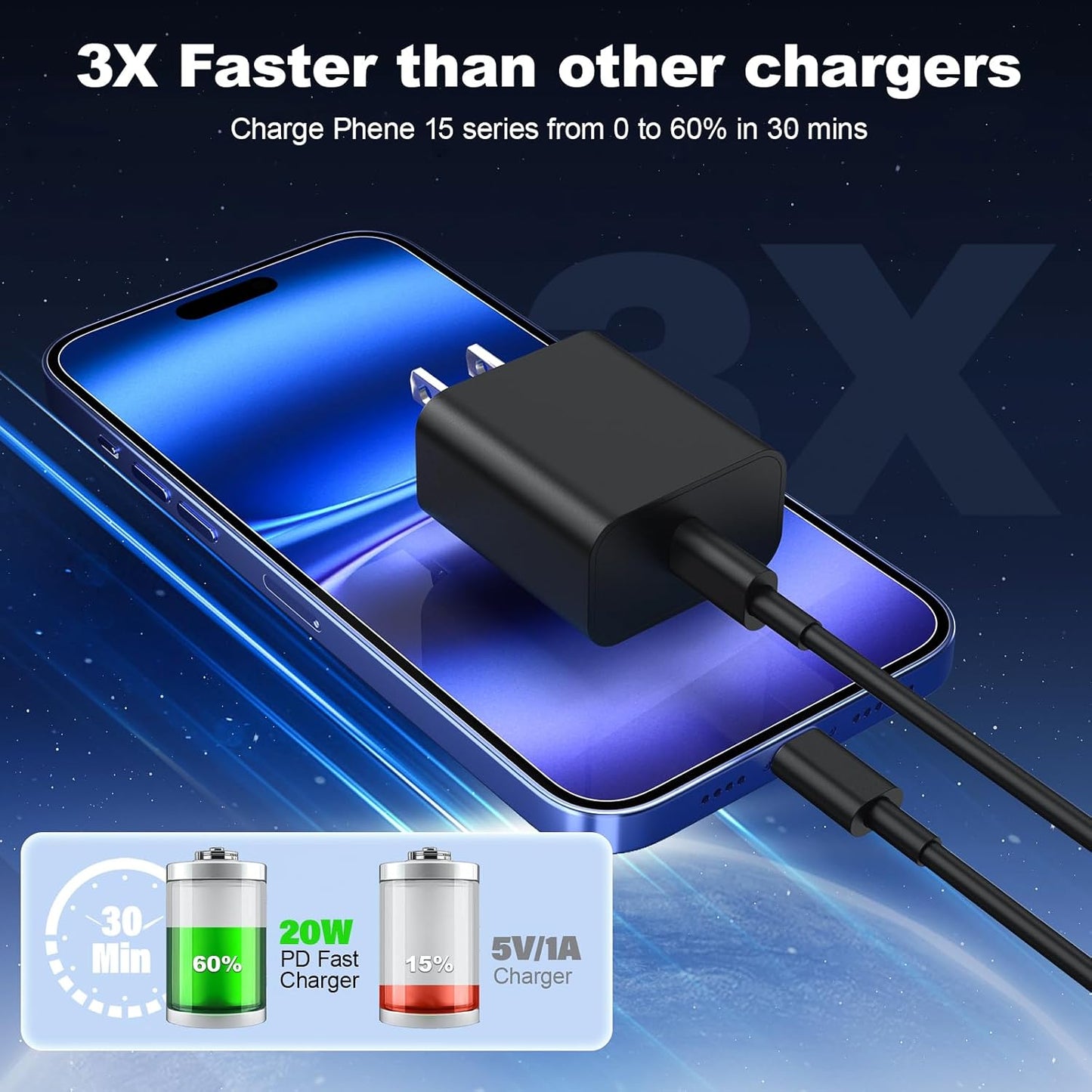 Compatible with iPhone 17 16 Charger Fast Charging,2 Pack USB C Charger Block,Type C Chagers with 6ft USB C Cable Compatible with iPhone 16/15/ Pro Max/Pro/Plus/Pad,Galay S25/S24/Plus/Ultra,Black/Pink