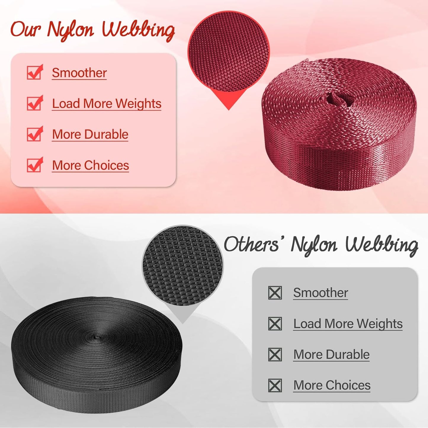 Nylon Webbing 1 inch 1.5 inch 2 inch Nylon Strap Backpack Straps Belt, 10 25 50 3.3 Yards Webbing