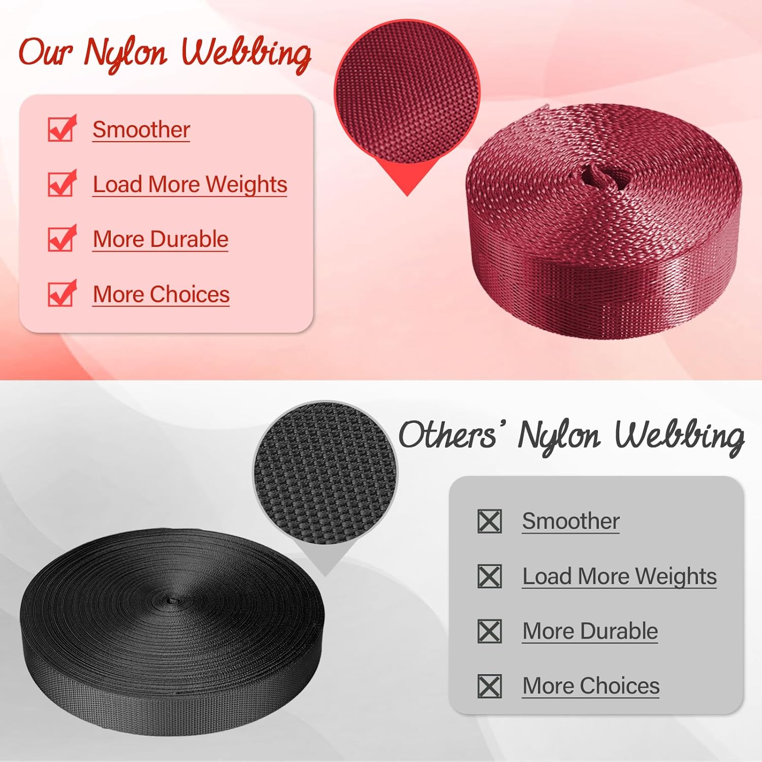 Nylon Webbing 1 inch 1.5 inch 2 inch Nylon Strap Backpack Straps Belt, 10 25 50 3.3 Yards Webbing