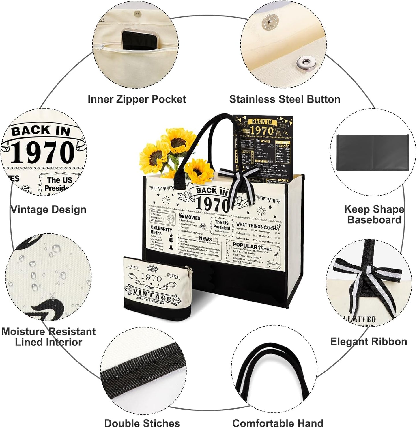 55th Birthday Gifts for Women Canvas Tote Bag Travel Gear, Unique 55 Years Old Birthday Gifts for Mom Wife Aunt Friends Her, Vintage 1970 Handbag & Cosmetic Bag & Back in 1970 Poster