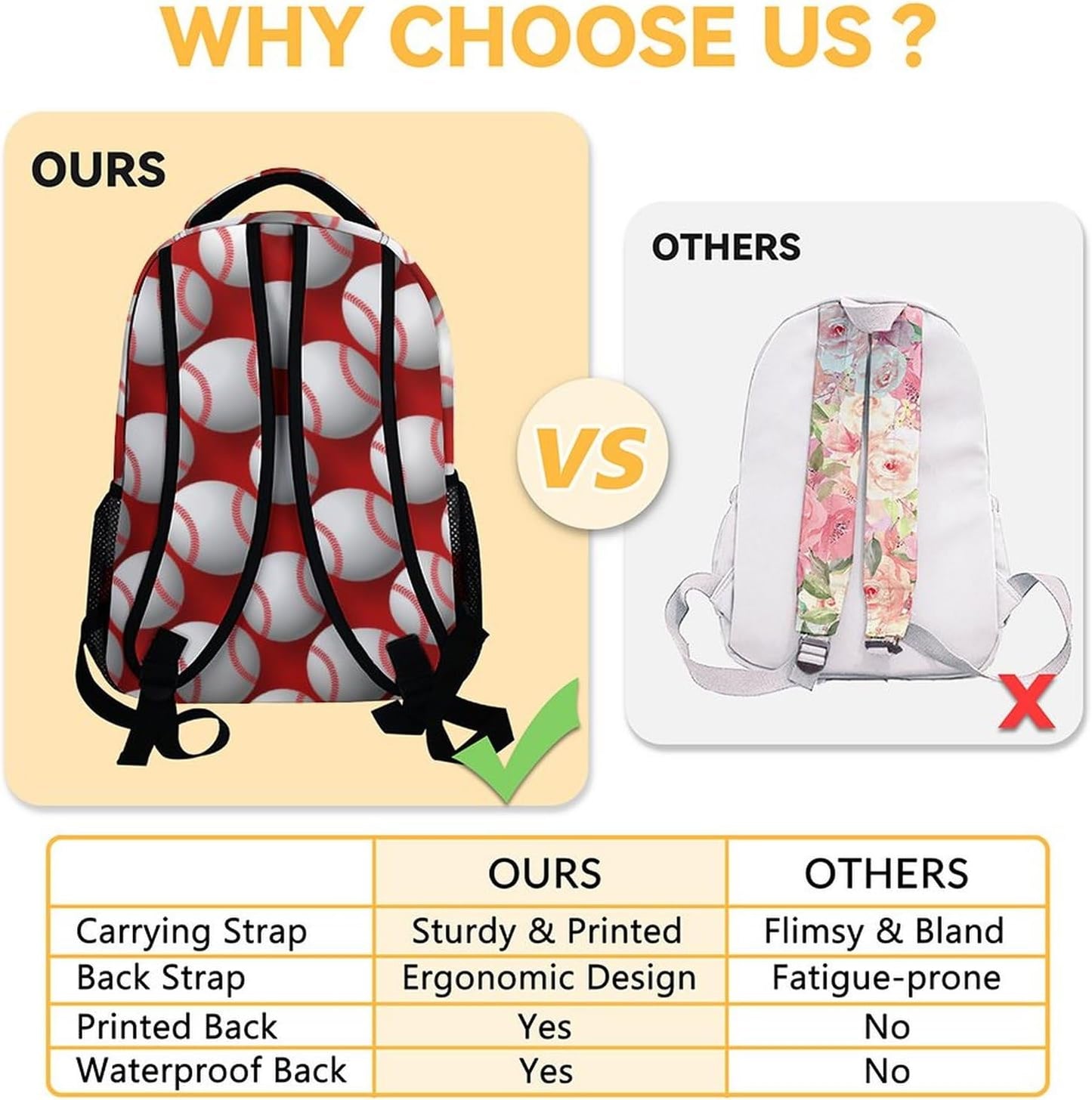 Baseball Backpack with Lunch Box Set for Boys, 3 in 1 School Backpacks Matching Combo, Sports White Bookbag and Pencil Case Bundle