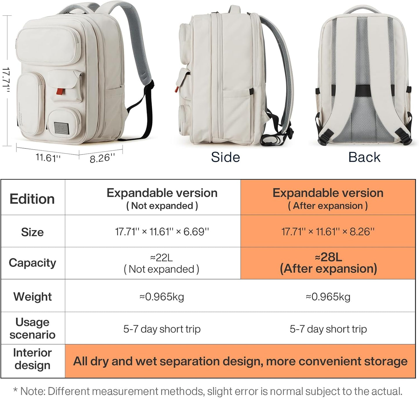 mixi Large Capacity Expandable Travel Backpack for Women & Men 15.6'' Laptop Carry On Weekender Bag Outdoor Hiking with Multifunction Pockets 180° Open Water Resistant 18 Inch 28L, Moonlight White