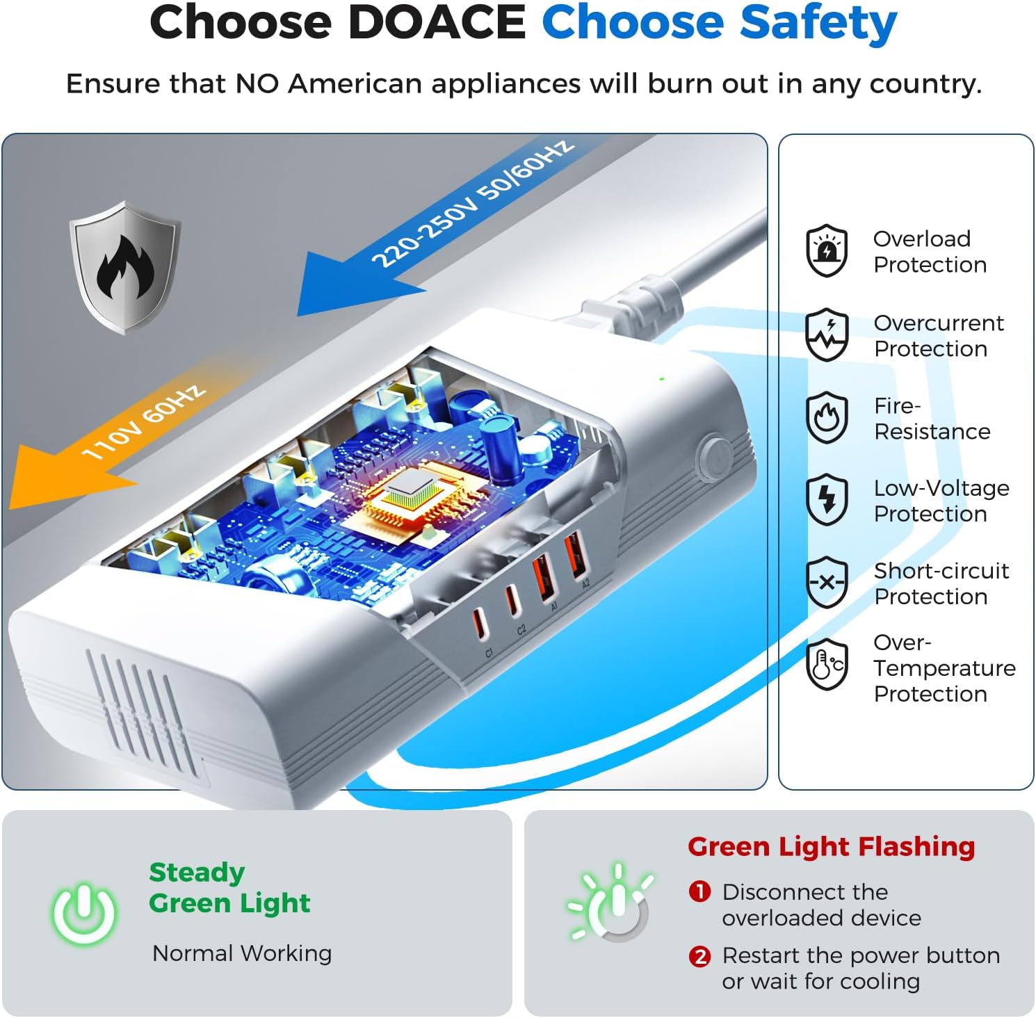 DOACE 800W Pure Sine Wave Voltage Converter US to Europe - 220V to 110V Converter for European