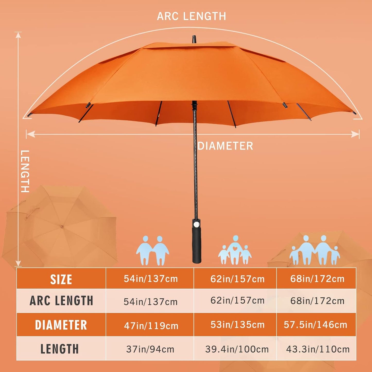 ZOMAKE Golf Umbrella Windproof, Extra Large Oversized Heavy Duty Double Canopy for Rain, Sports Games & Push Cart(51/54/62/68/72Inch)