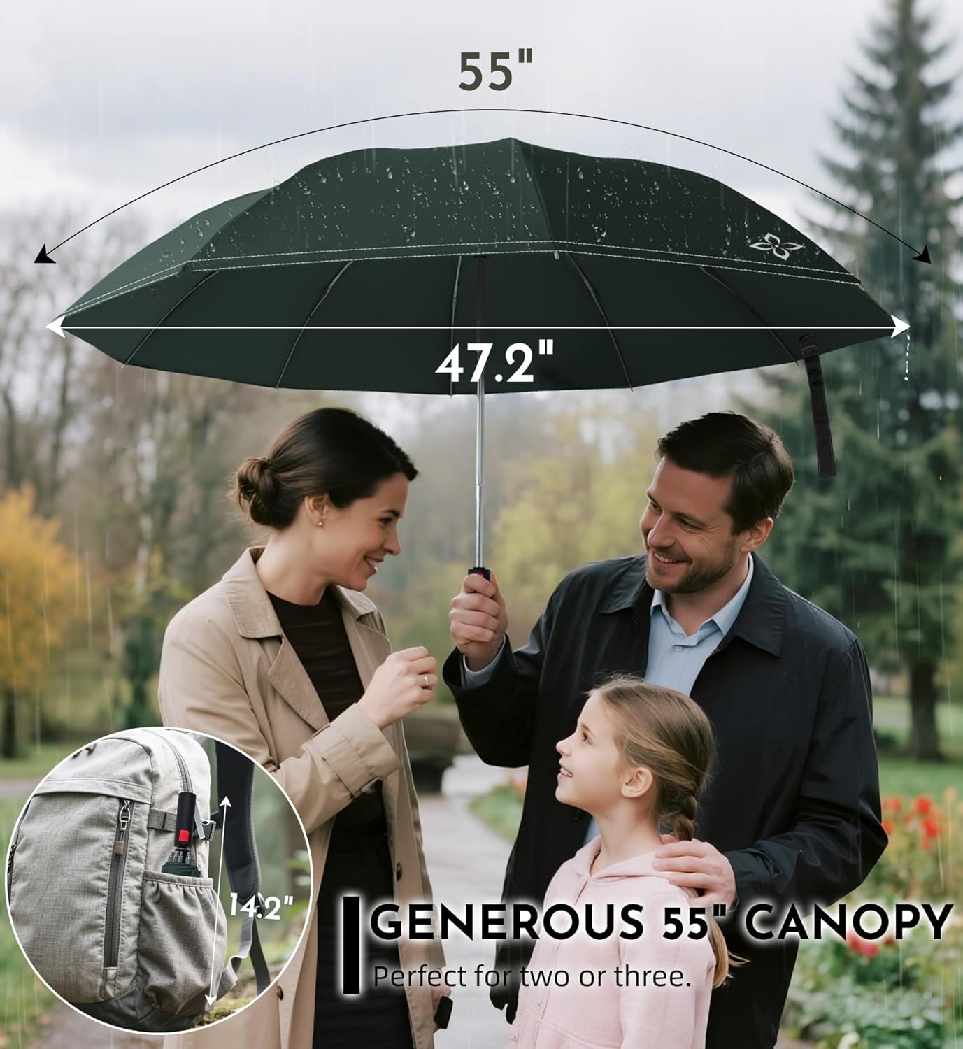 Large Travel Inverted Umbrella, 55" 10 Ribs Windproof for Rain & Sun, Reverse Auto open/close Compact Portable for Men, Reflective Thread for Night Safety
