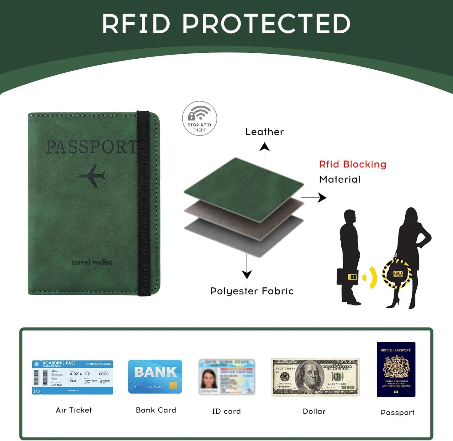 ILIYAH-Passport Cover-Passport Holder Travel Wallet-RFID Blocking Passport Case Travel Accessories Card Holder Wallet Unisex Travel Gifts(Green)