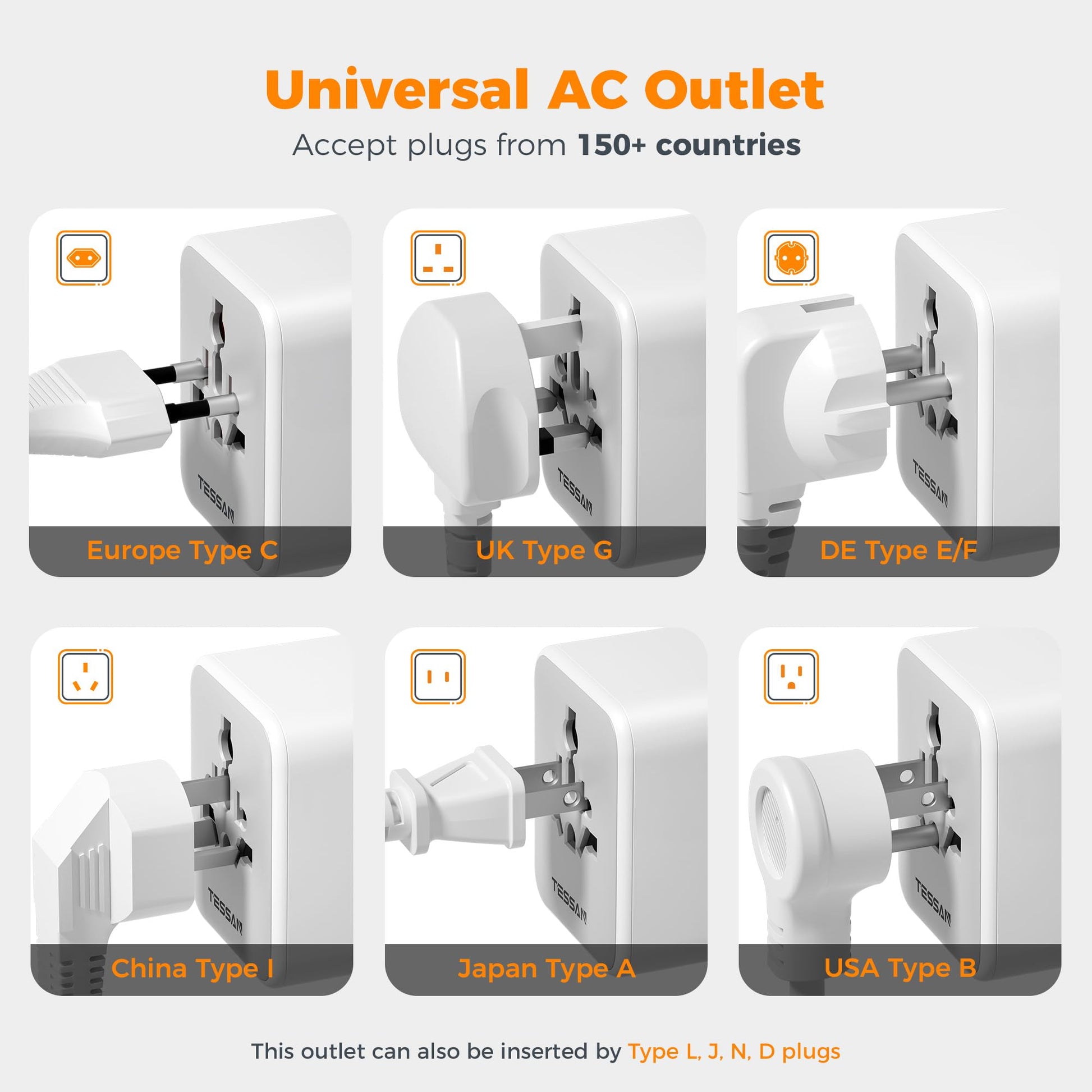 TESSAN Universal Travel Adapter, International Power Adapter