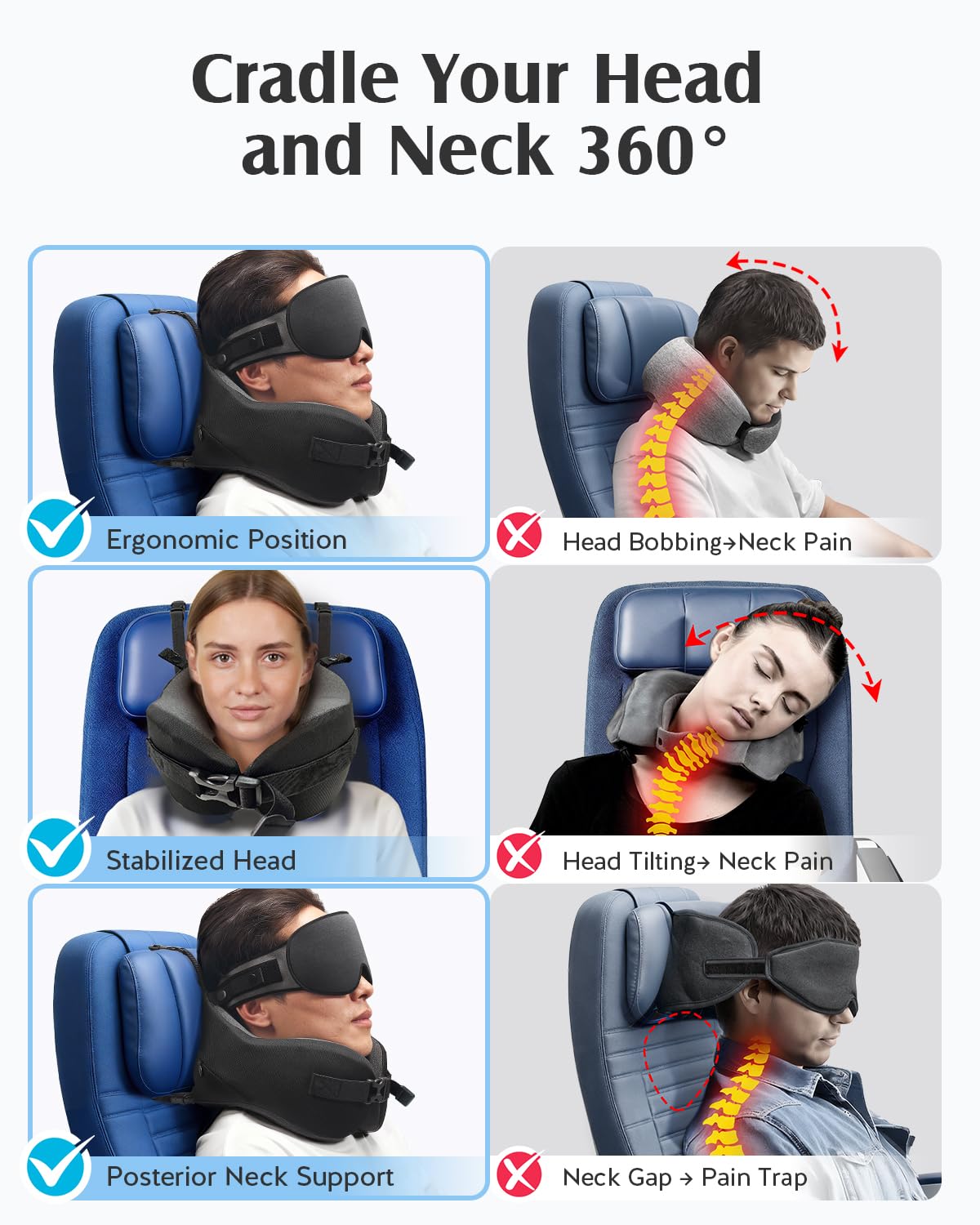 YFONG Travel Pillow with Head Support & Sleep Mask for Long Flights, Black