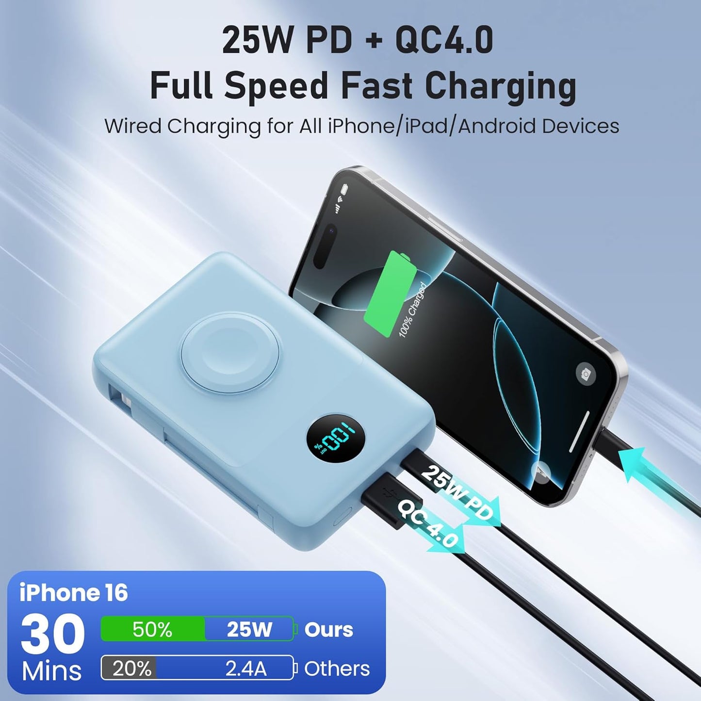 Magnetic Portable Charger for iPhone with Built-in Cables,6-in-1 10800mAh Power Bank with iWatch Charger & LCD Display,25W Fast Charging Battery Pack for iPhone 17/16/15/14/13/12,Apple Watch(Sky Blue)