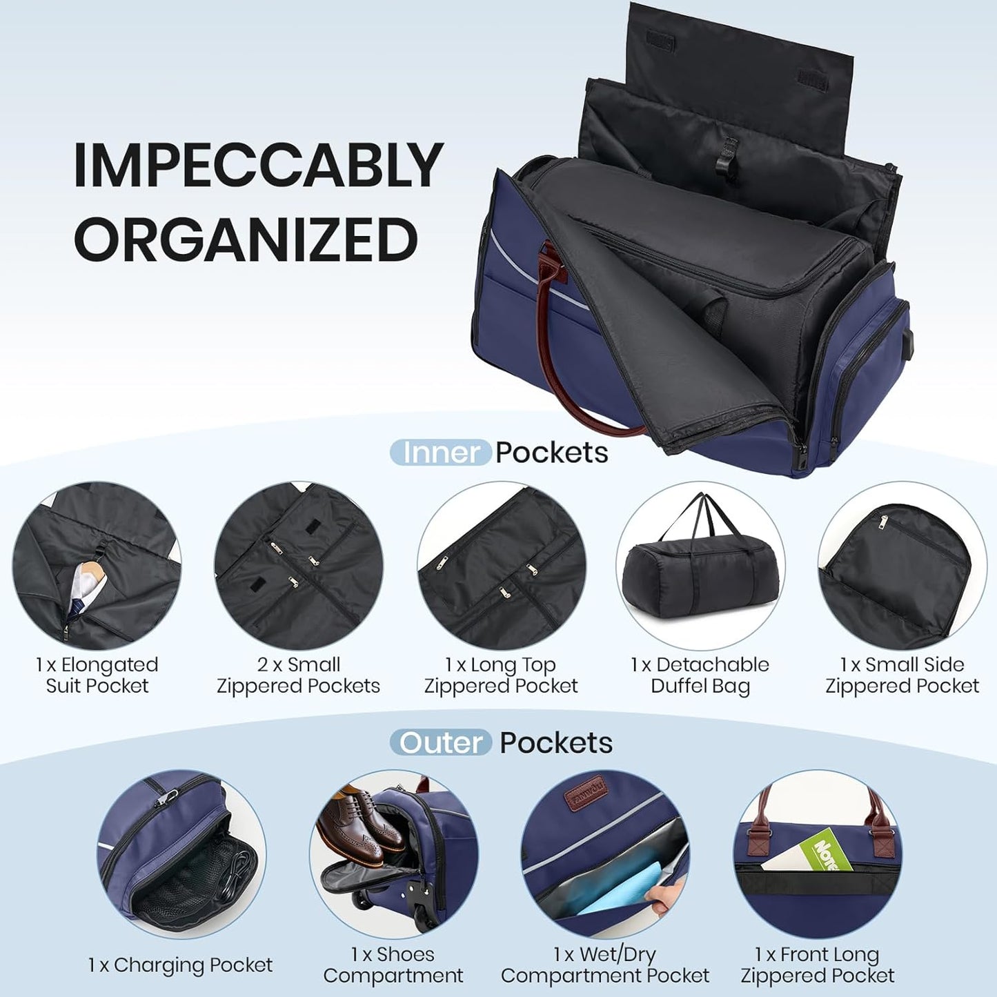 Fanwoli 3-in-1 Rolling Garment Bag for Travel, Wheeled Carry-On Luggage with Shoe Storage & Detachable Organizer, Convertible Duffel Bag for Men Women Business Trips Weekender, Wrinkle-Free
