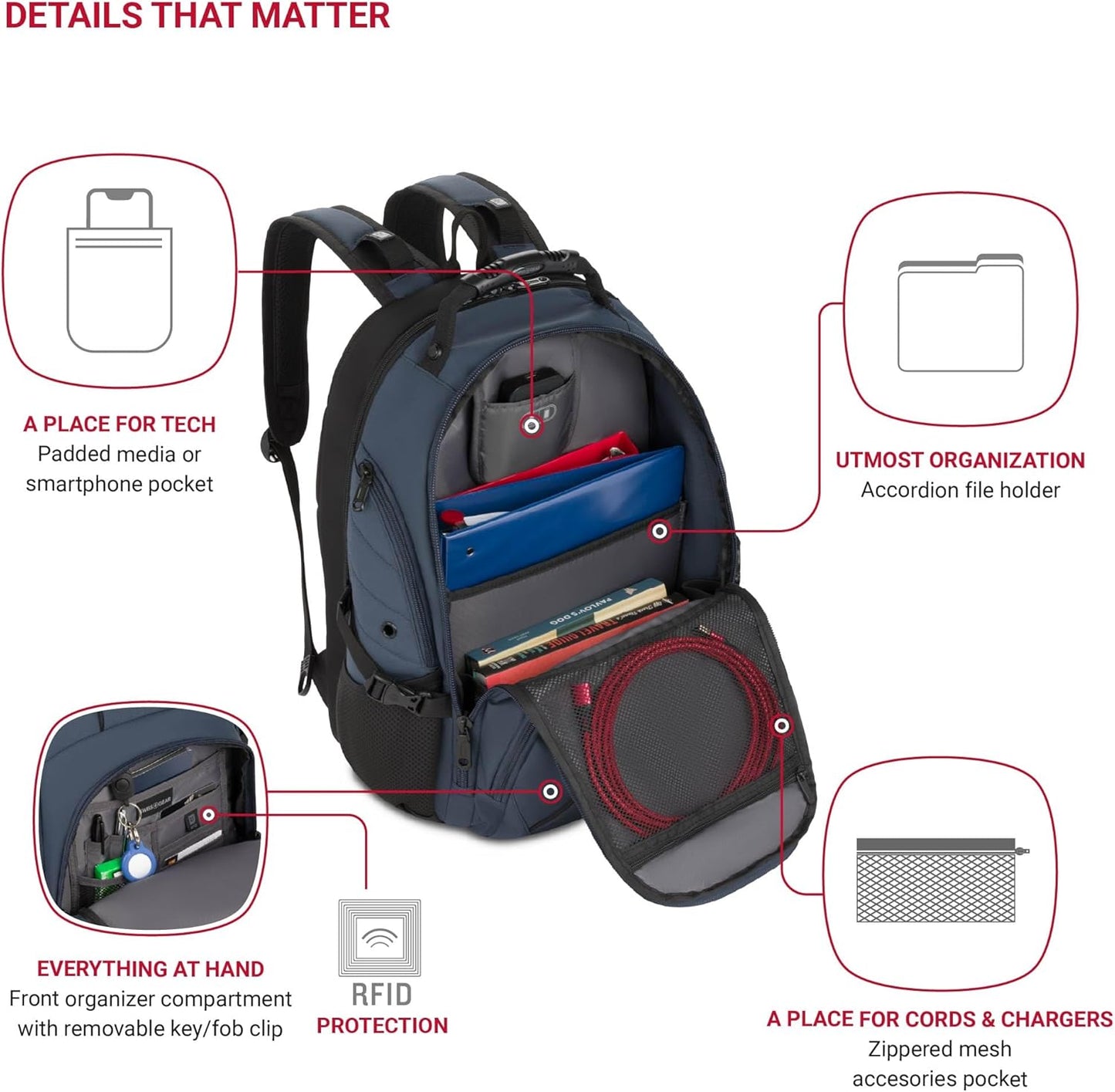 SwissGear 1900 Scansmart TSA 17 Laptop Backpack, Blueberry, 19-Inch