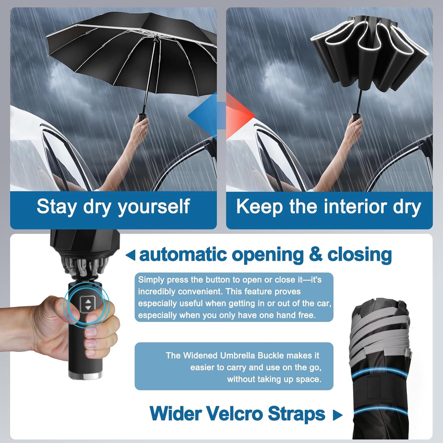 Travel Umbrella for Rain, Automatic Folding Windproof Umbrella with Case - Compact Reverse with 360° Reflective Stripe, Light & Portable Durable for Women & Men