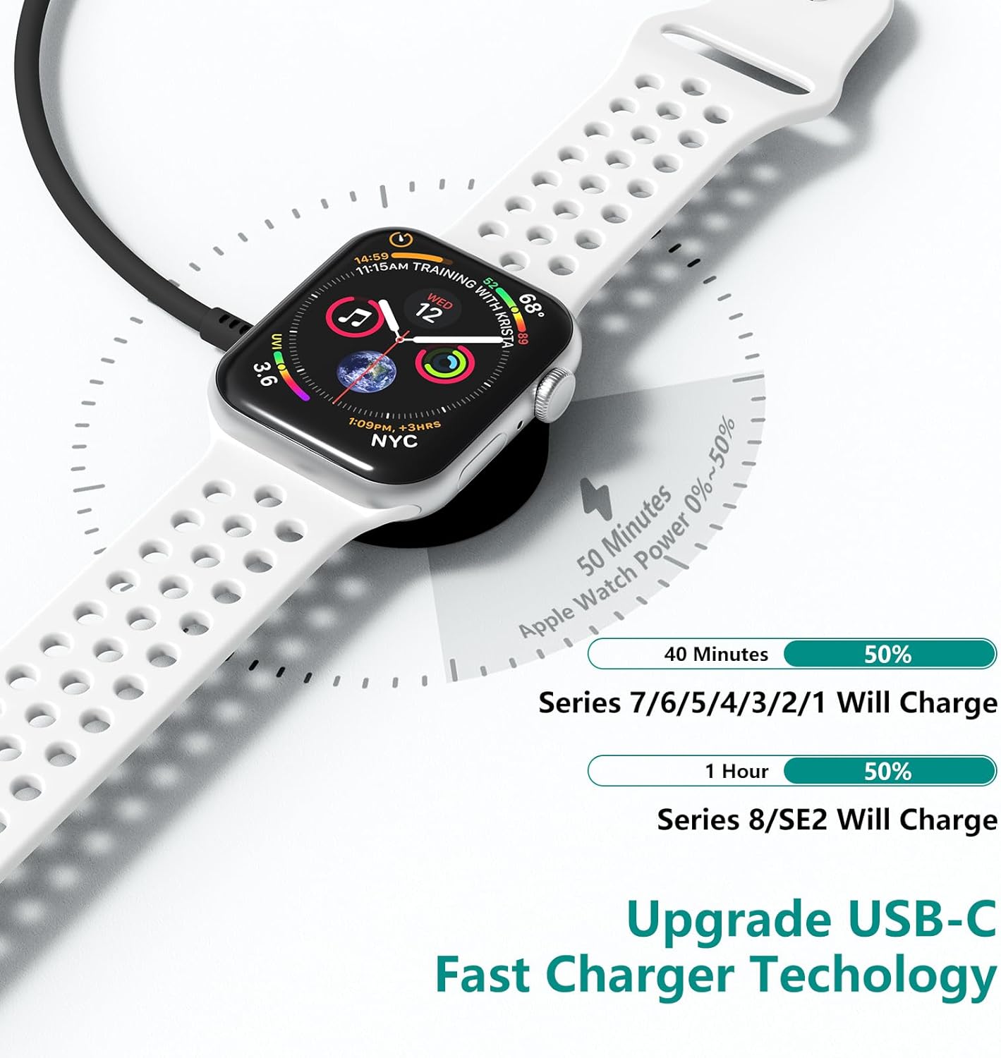 Upgraded Apple Watch Charger, Magnetic iWatch Fast Charger to USB C Cable 6ft with USB C Charger Block for iWatch Series Ultra/9/8/7/6/SE/SE2/5/4/3, Black