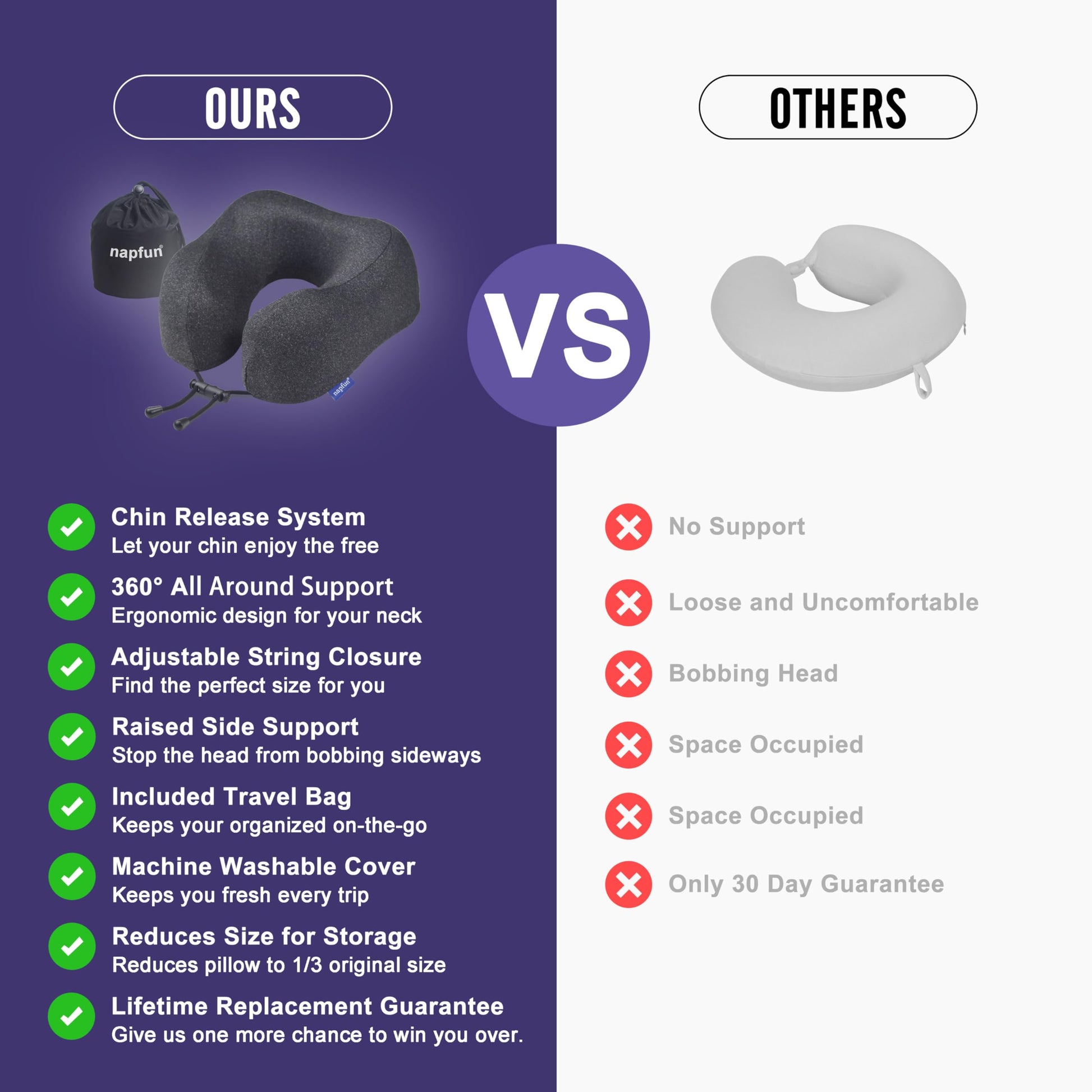 napfun Neck Pillow for Travel, Memory Foam Airplane Pillow, Full Black