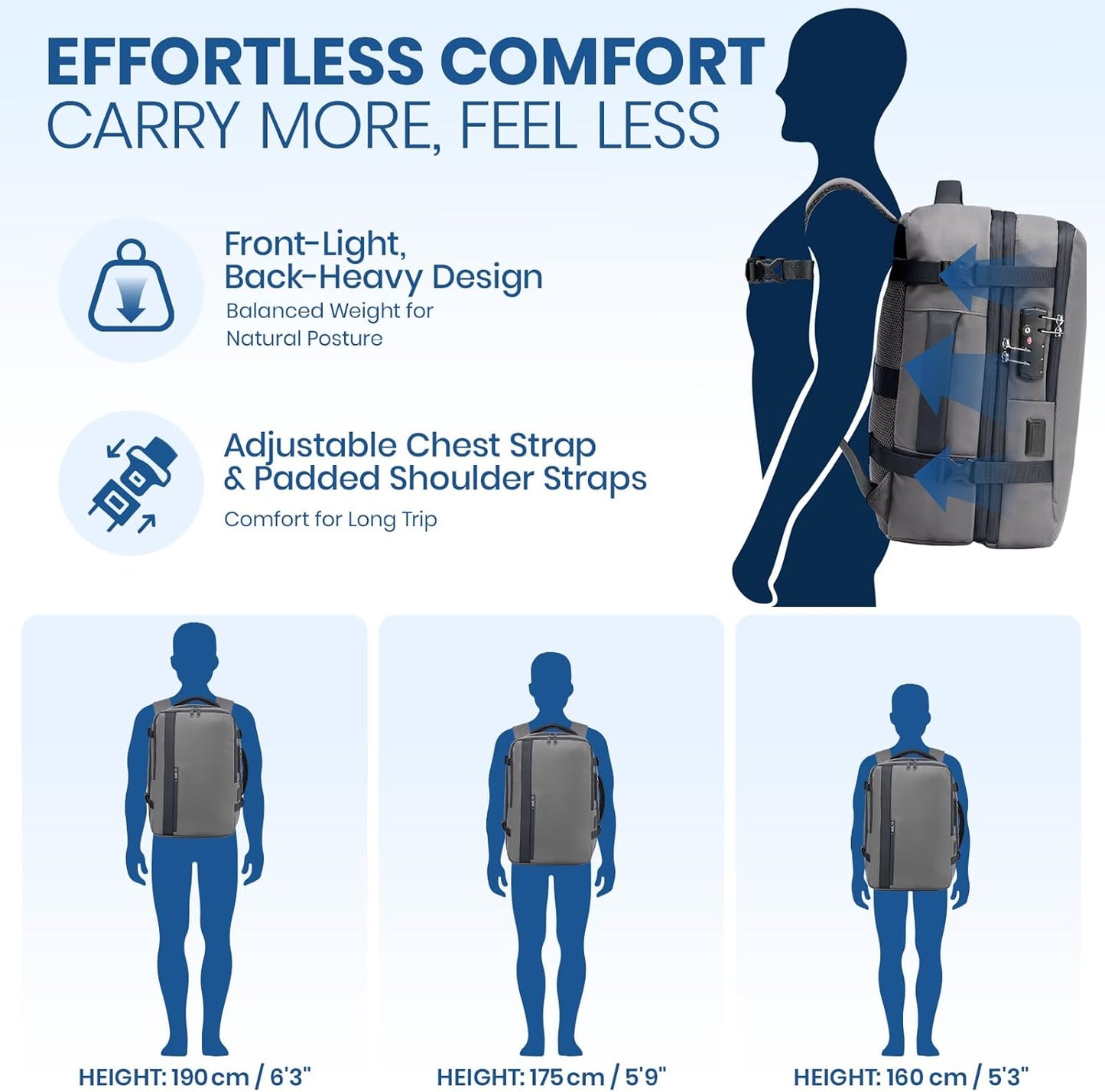Fanwoli Vacuum Travel Backpack, Carry On Luggage with TSA Lock & Anti Theft Zipper, Expandable Airback with Compression Pump, Waterproof Laptop Bag Ideal for Flight & Business